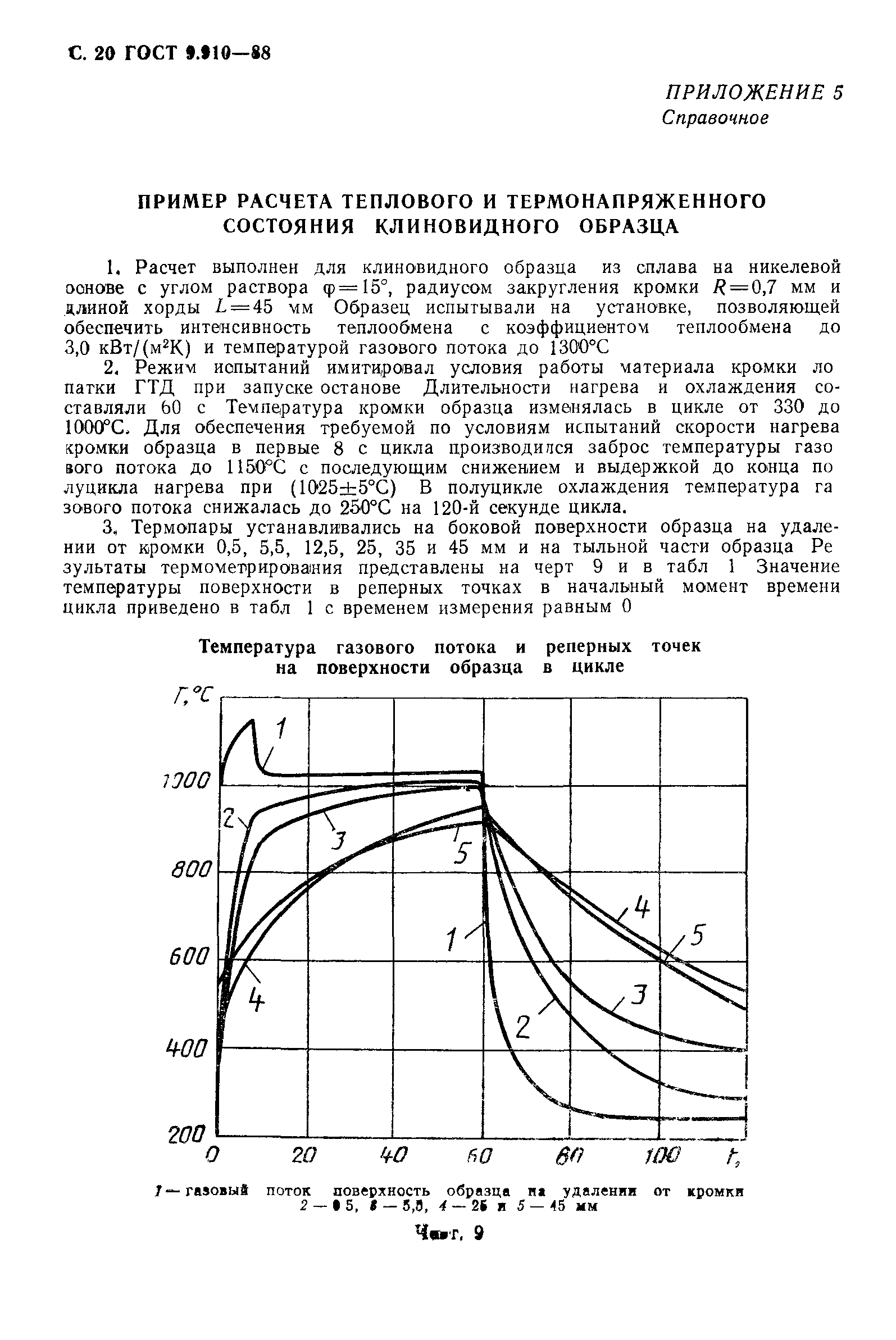 ГОСТ 9.910-88