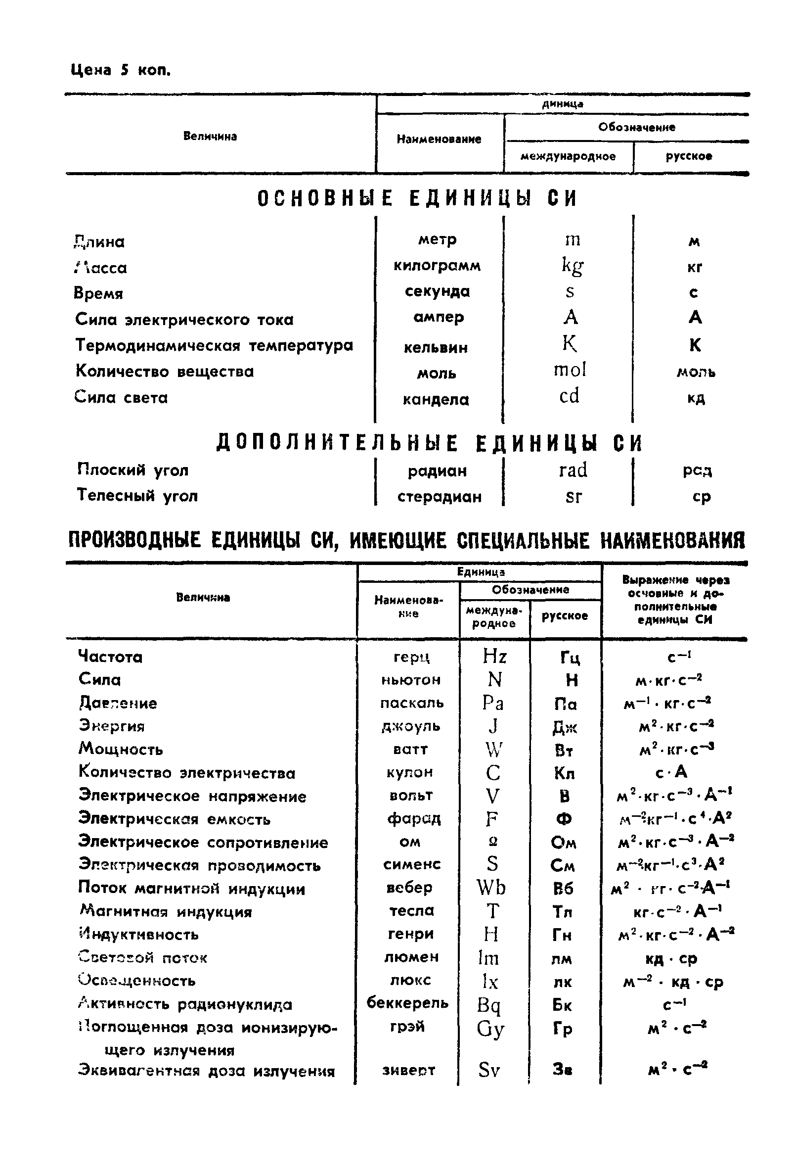 ГОСТ 9.902-81