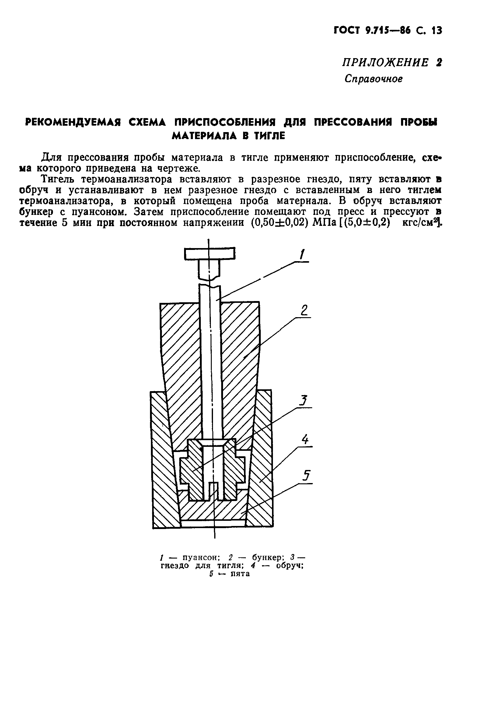 ГОСТ 9.715-86