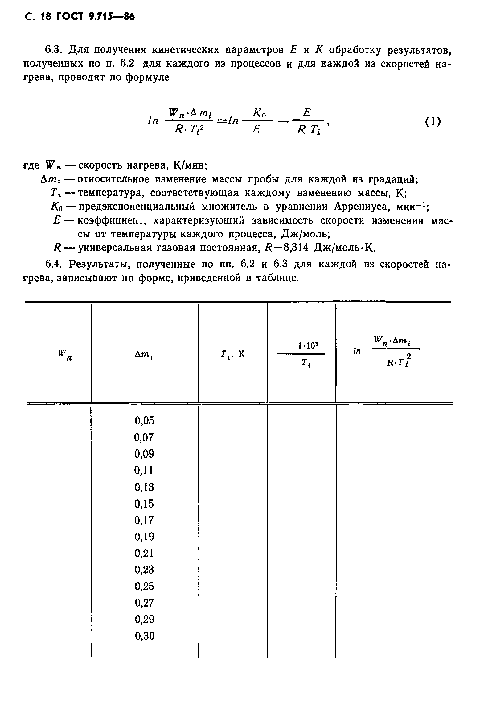 ГОСТ 9.715-86