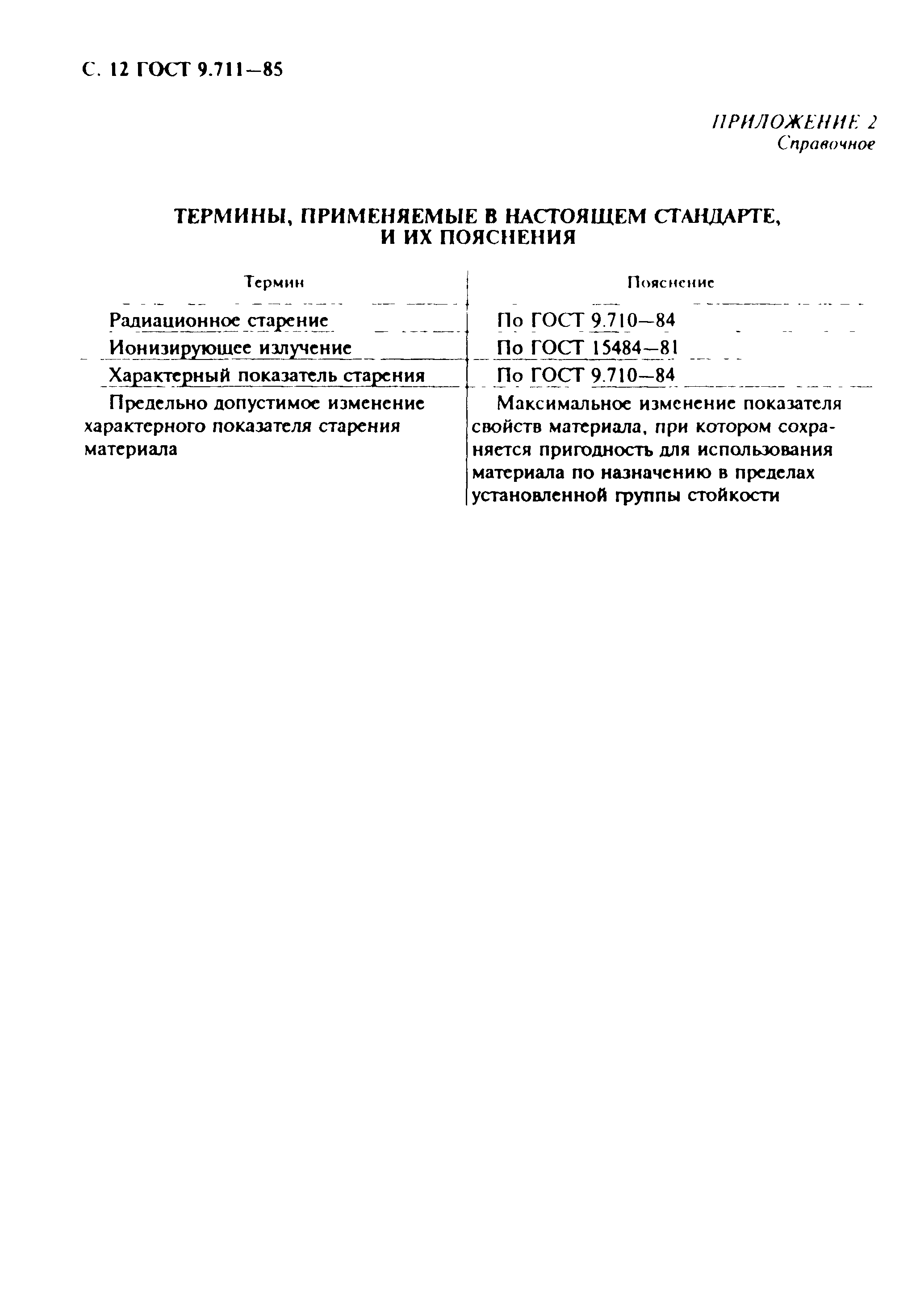 ГОСТ 9.711-85