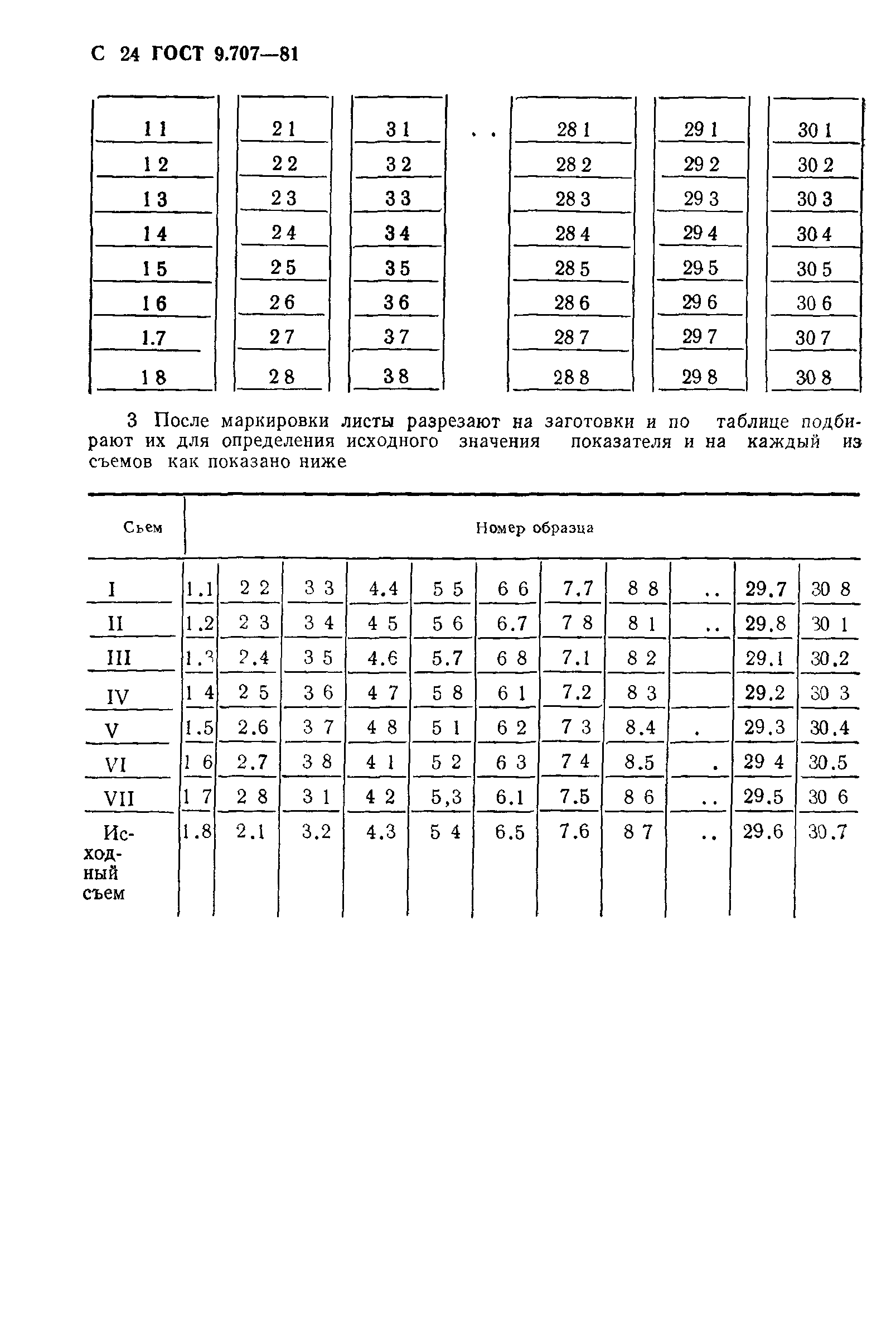 ГОСТ 9.707-81