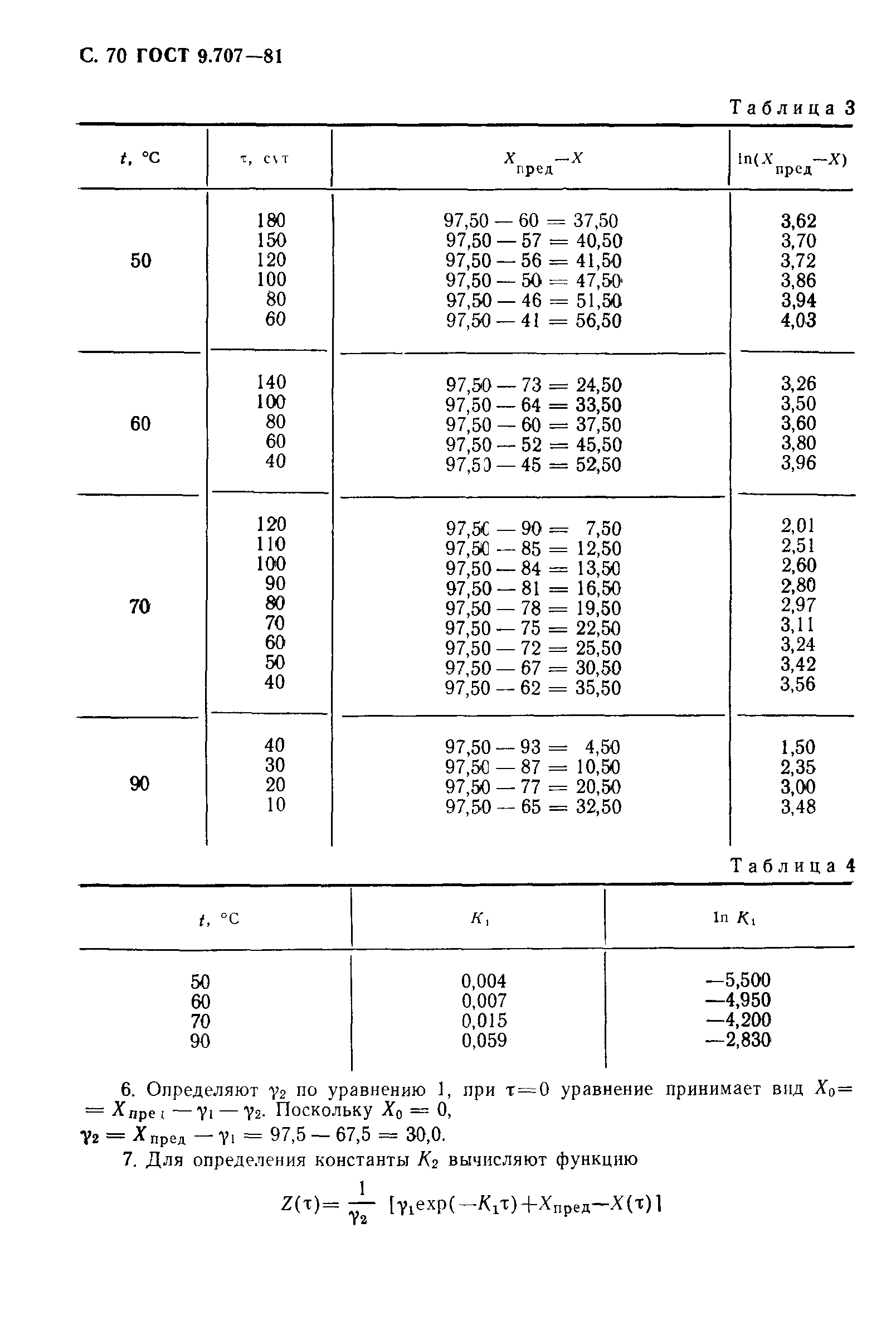 ГОСТ 9.707-81