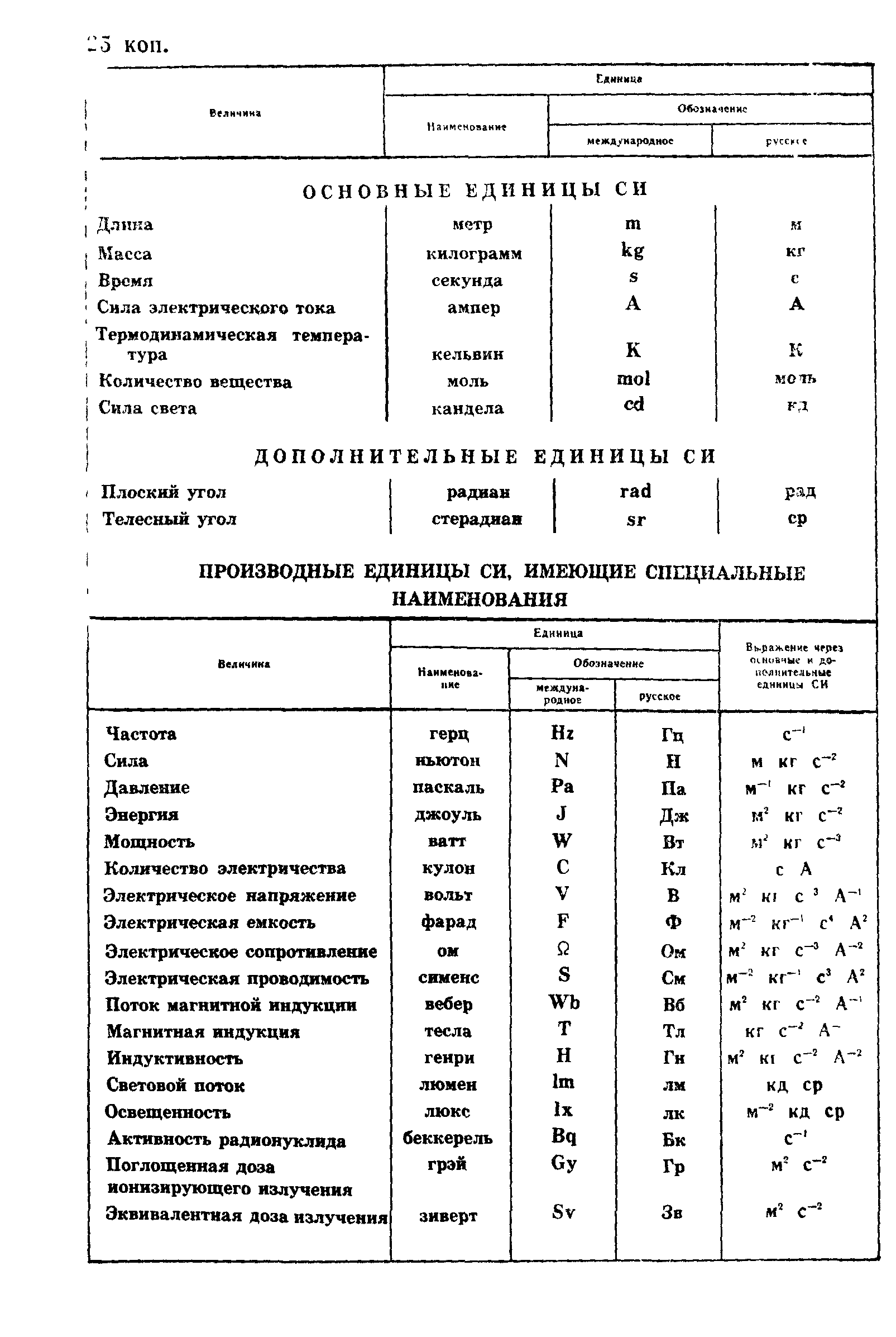 ГОСТ 9.707-81