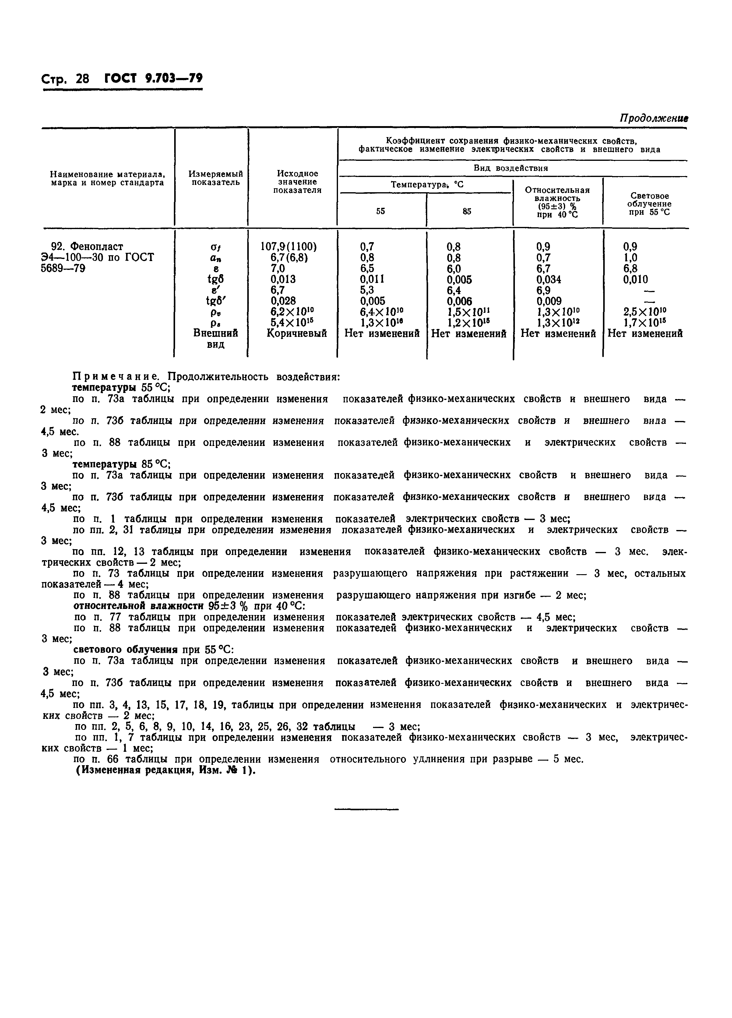 ГОСТ 9.703-79