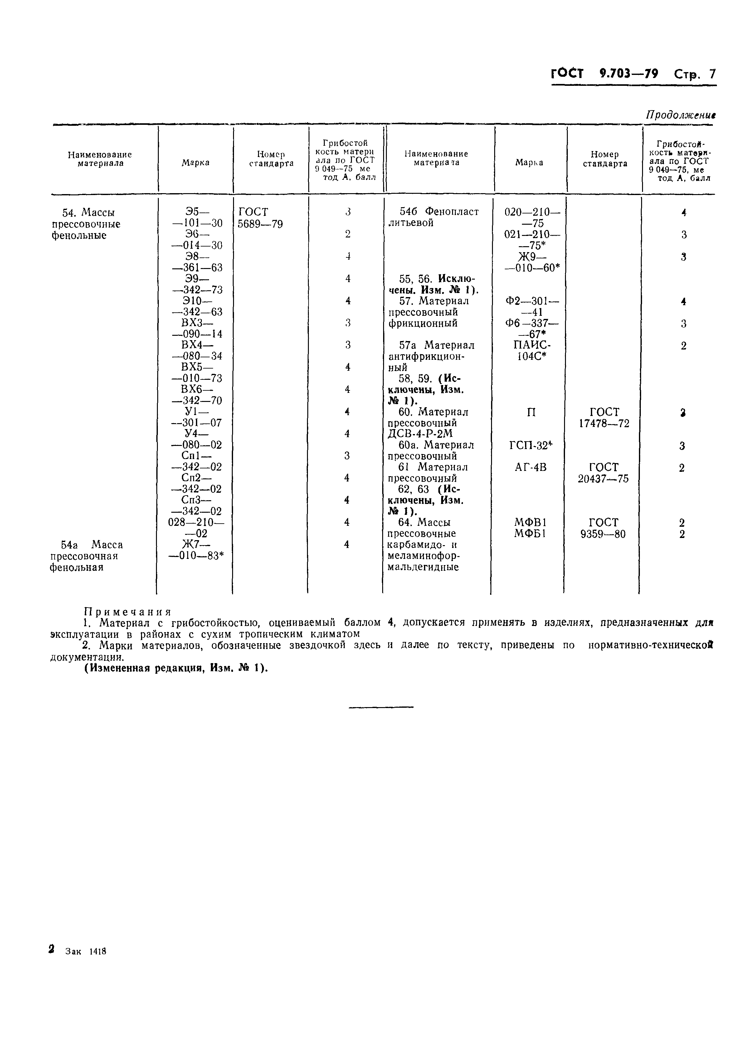 ГОСТ 9.703-79