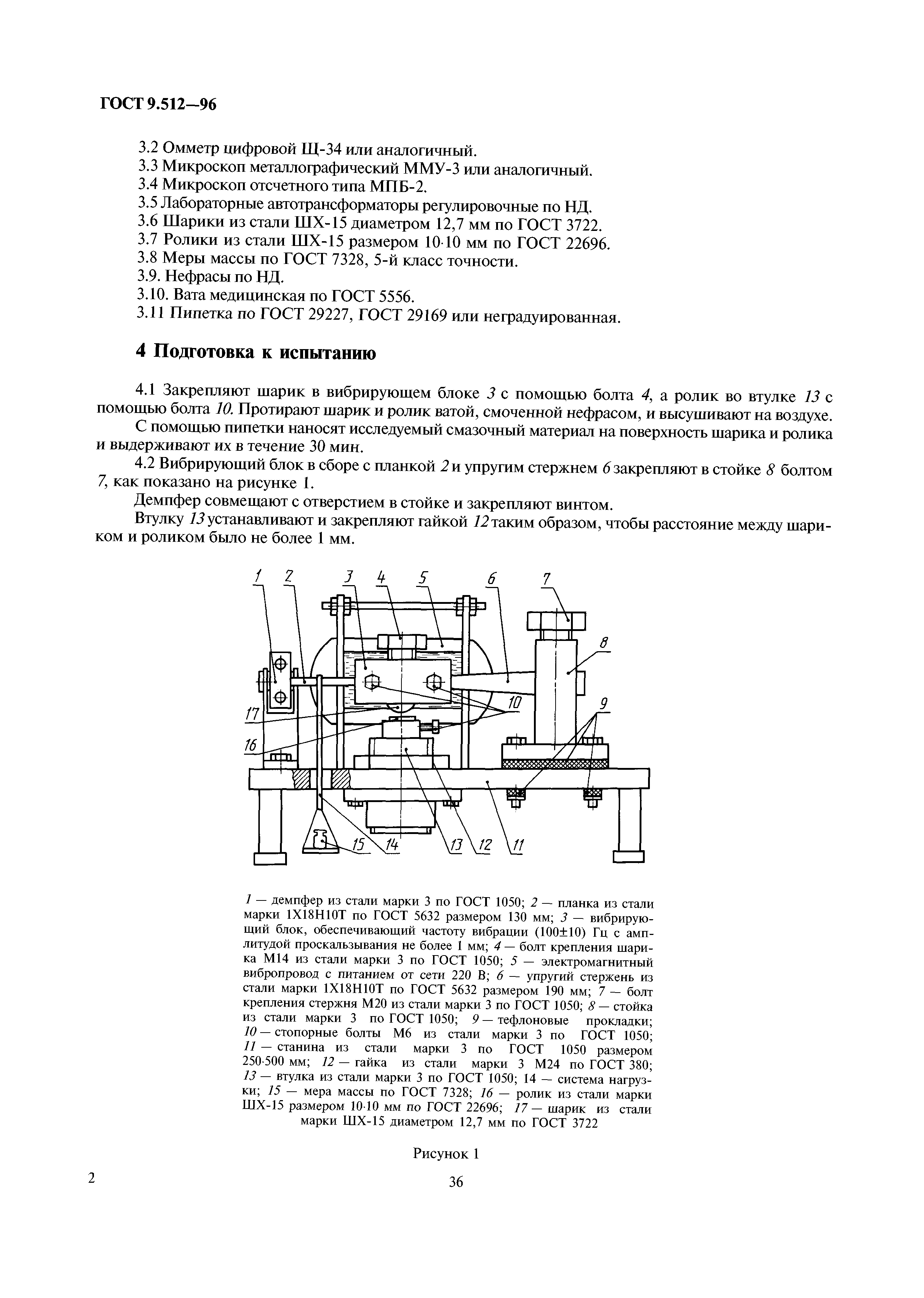 ГОСТ 9.512-96