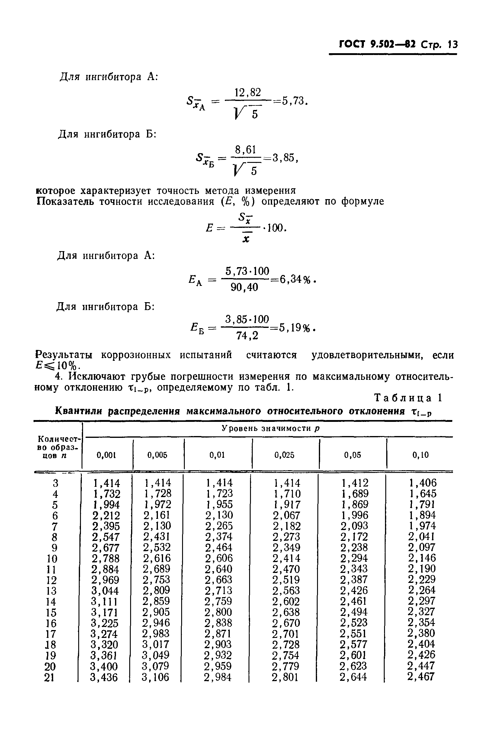 ГОСТ 9.502-82