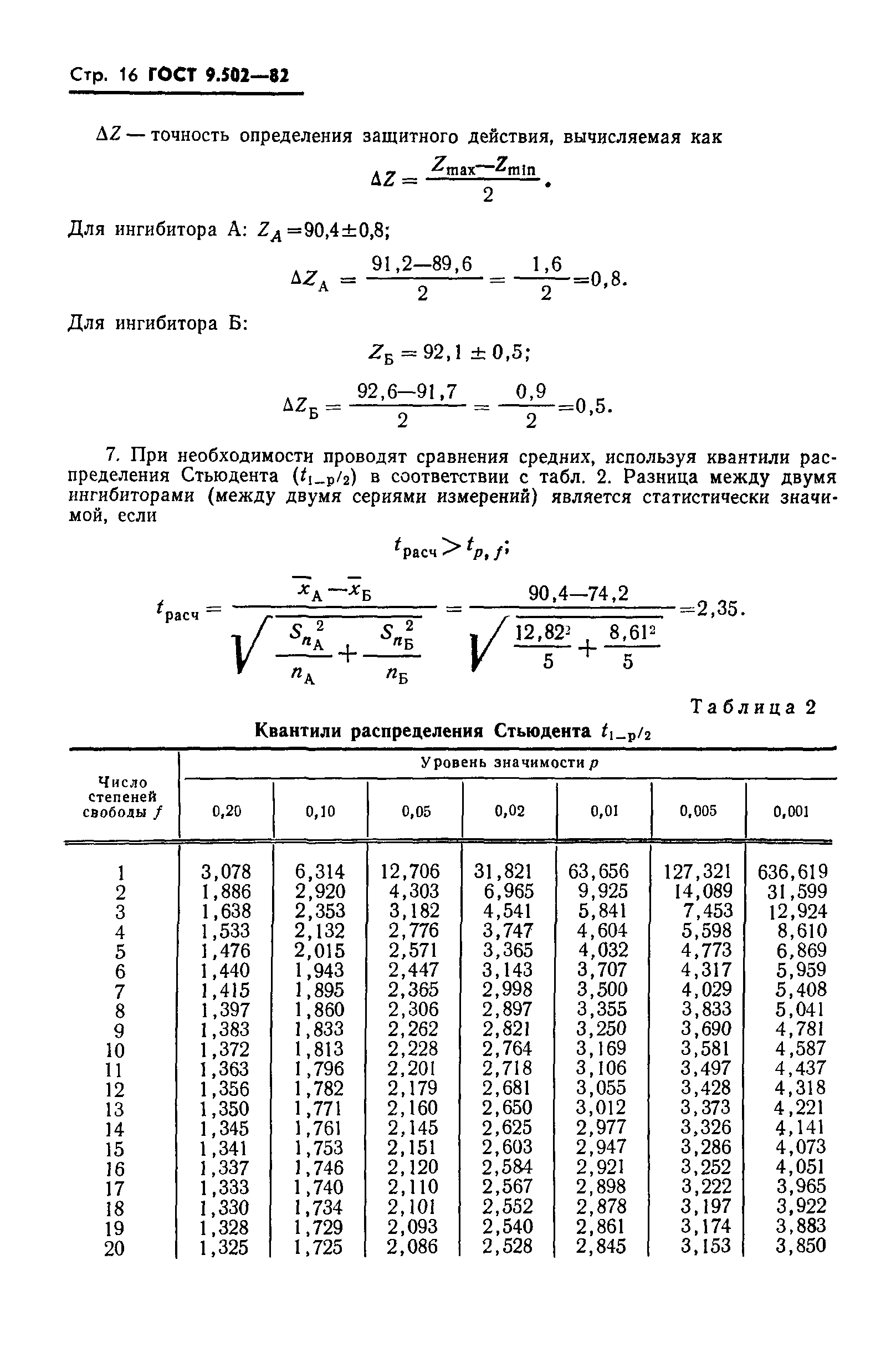 ГОСТ 9.502-82