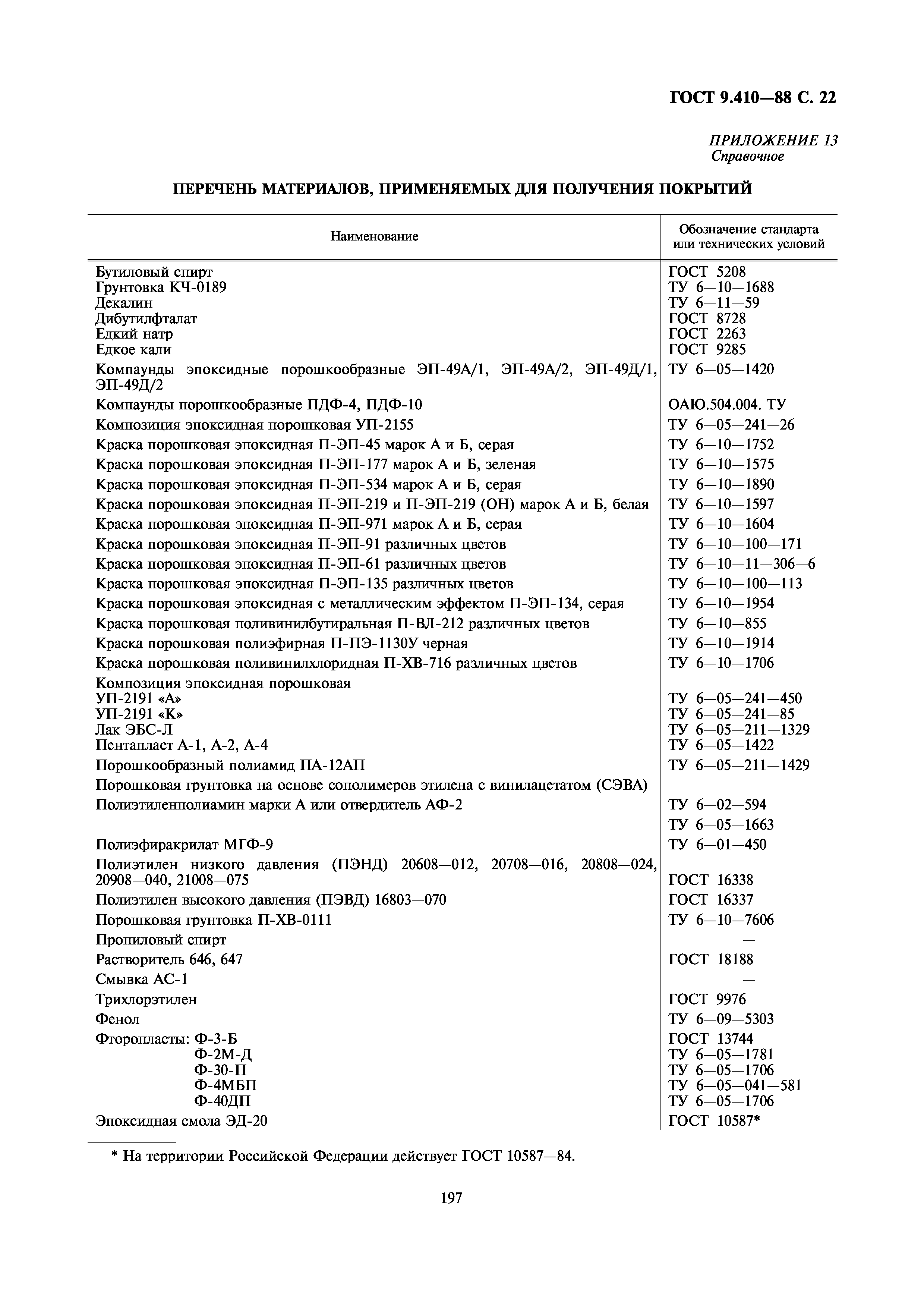 ГОСТ 9.410-88