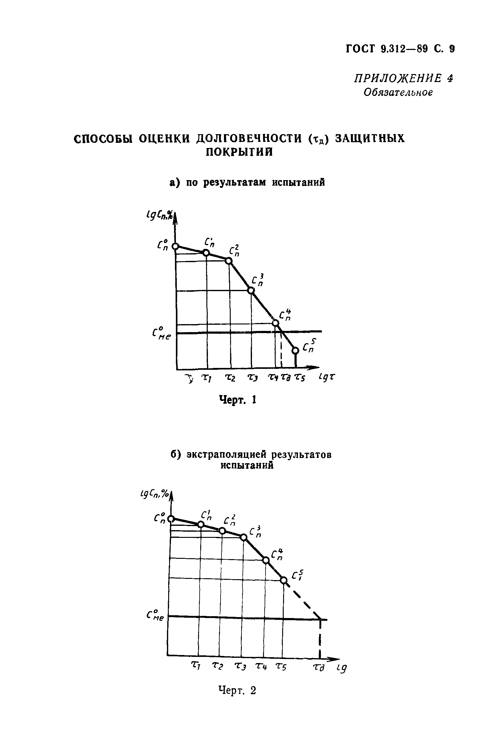 ГОСТ 9.312-89