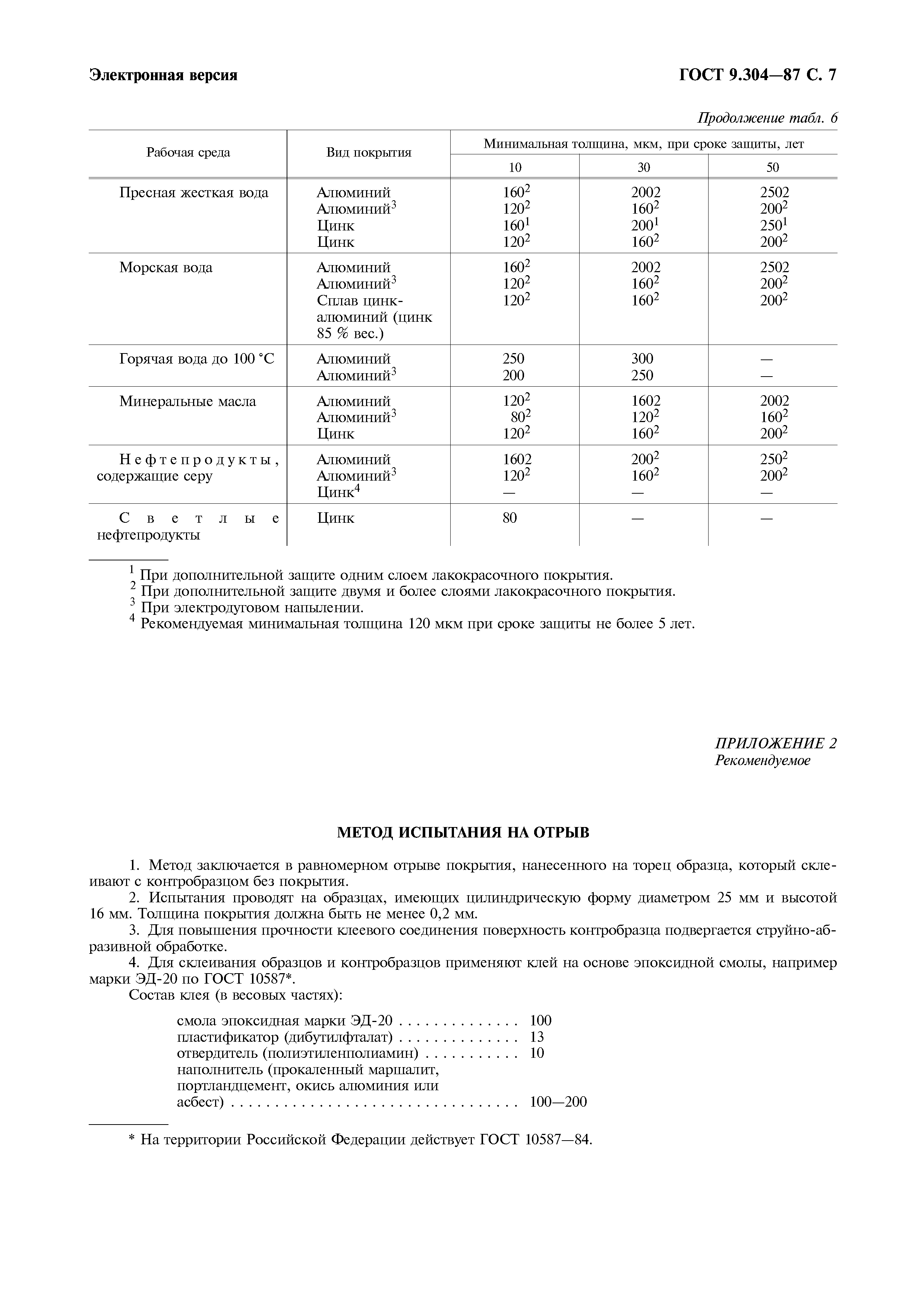 ГОСТ 9.304-87