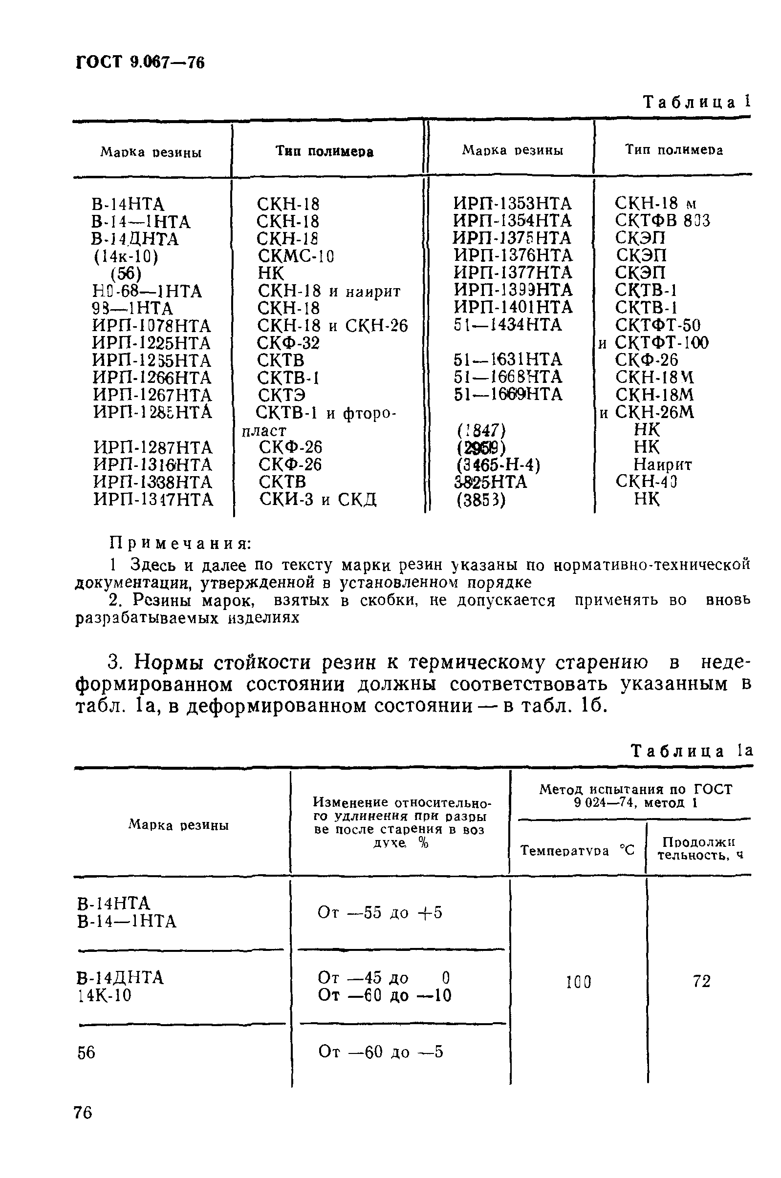 ГОСТ 9.067-76