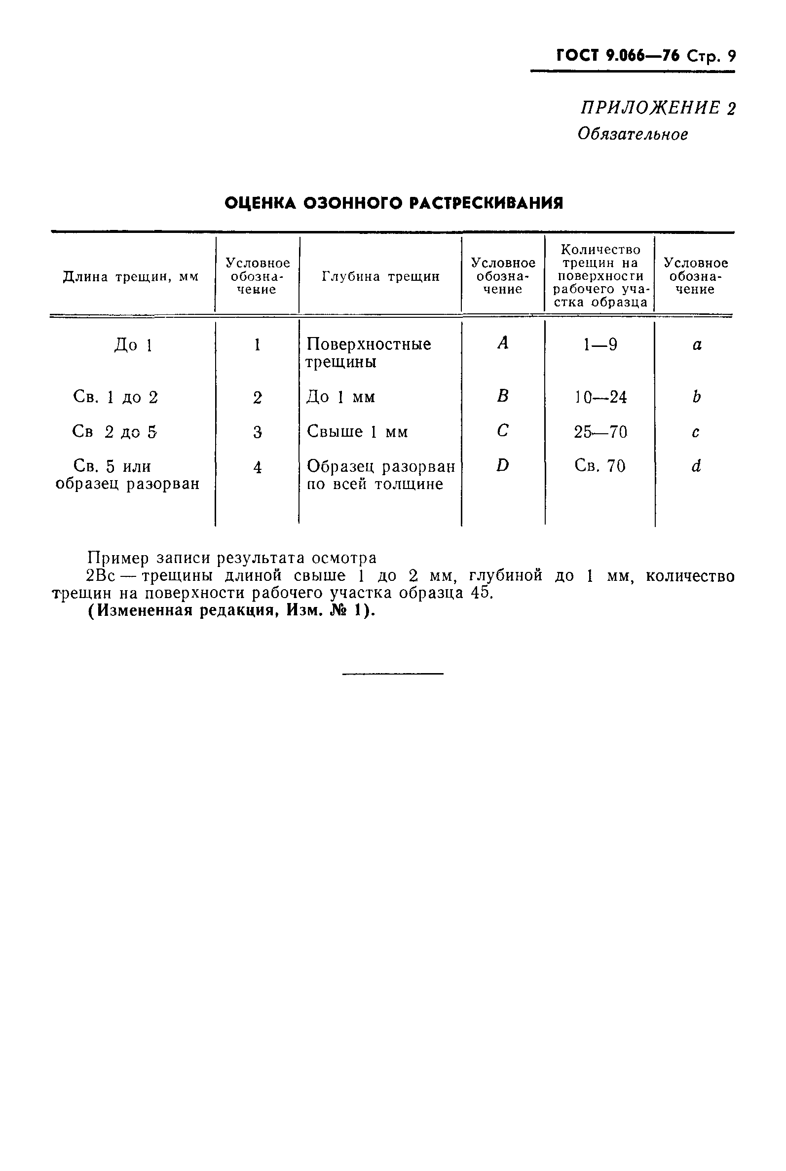 ГОСТ 9.066-76