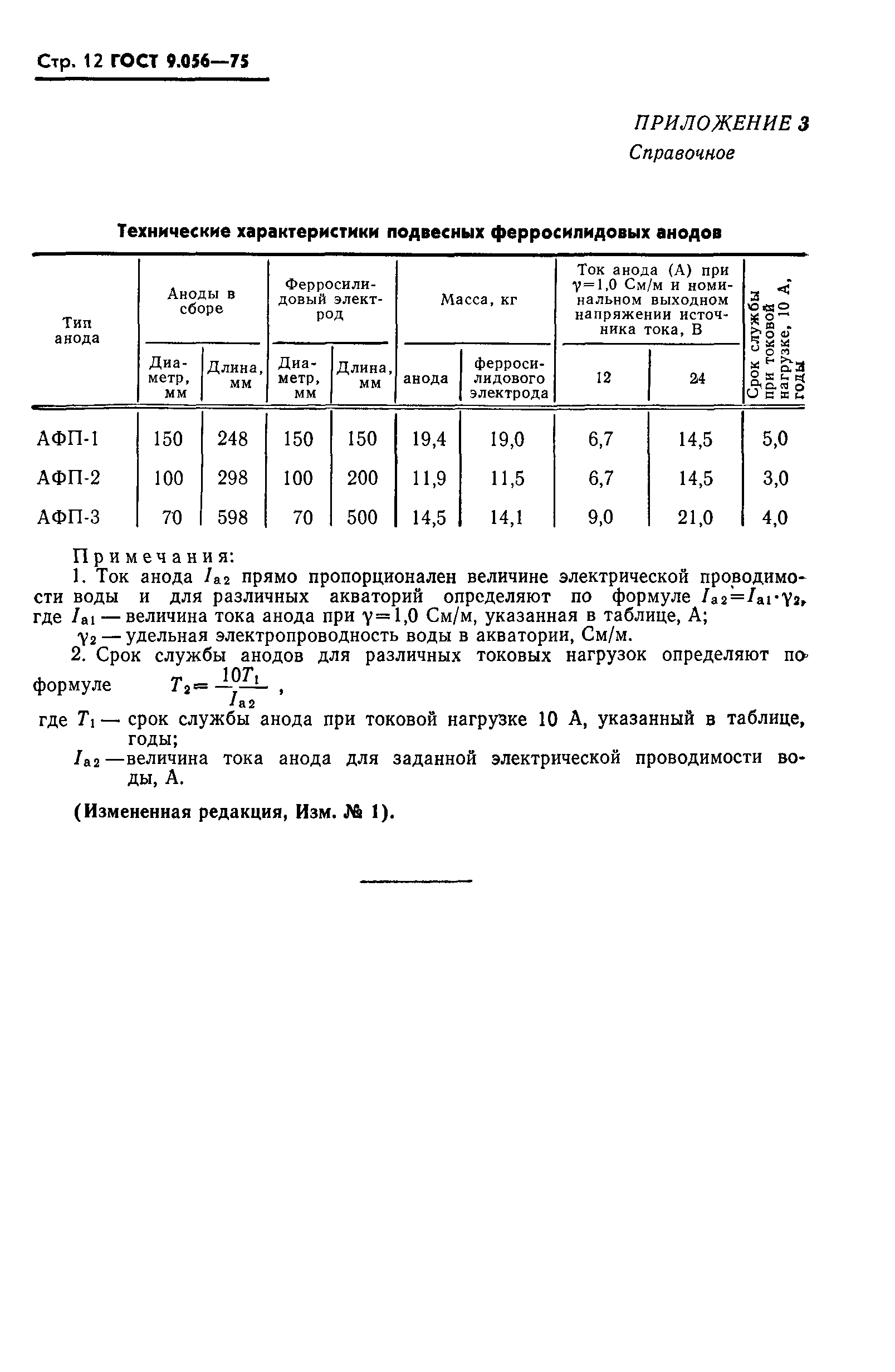 ГОСТ 9.056-75