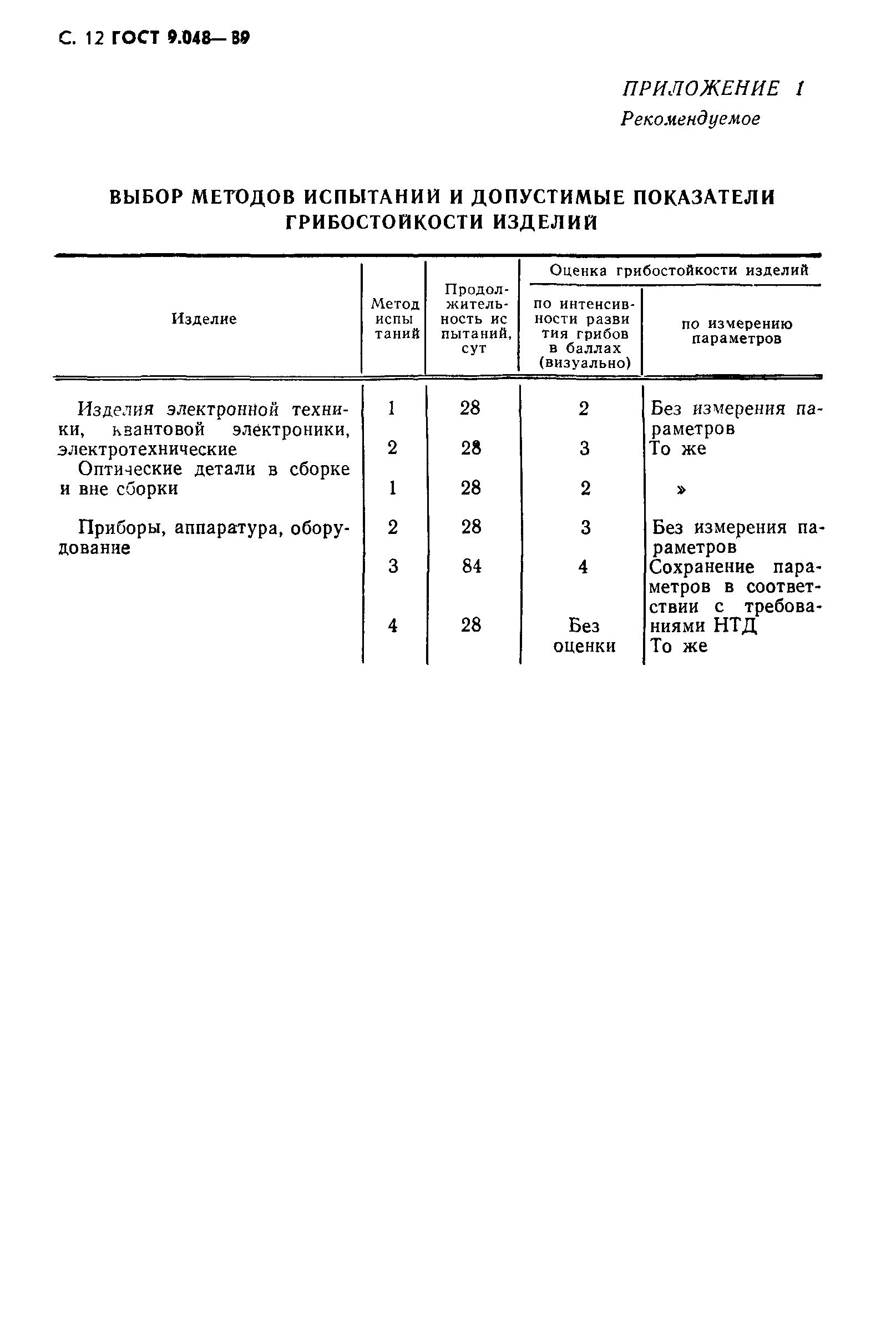 ГОСТ 9.048-89