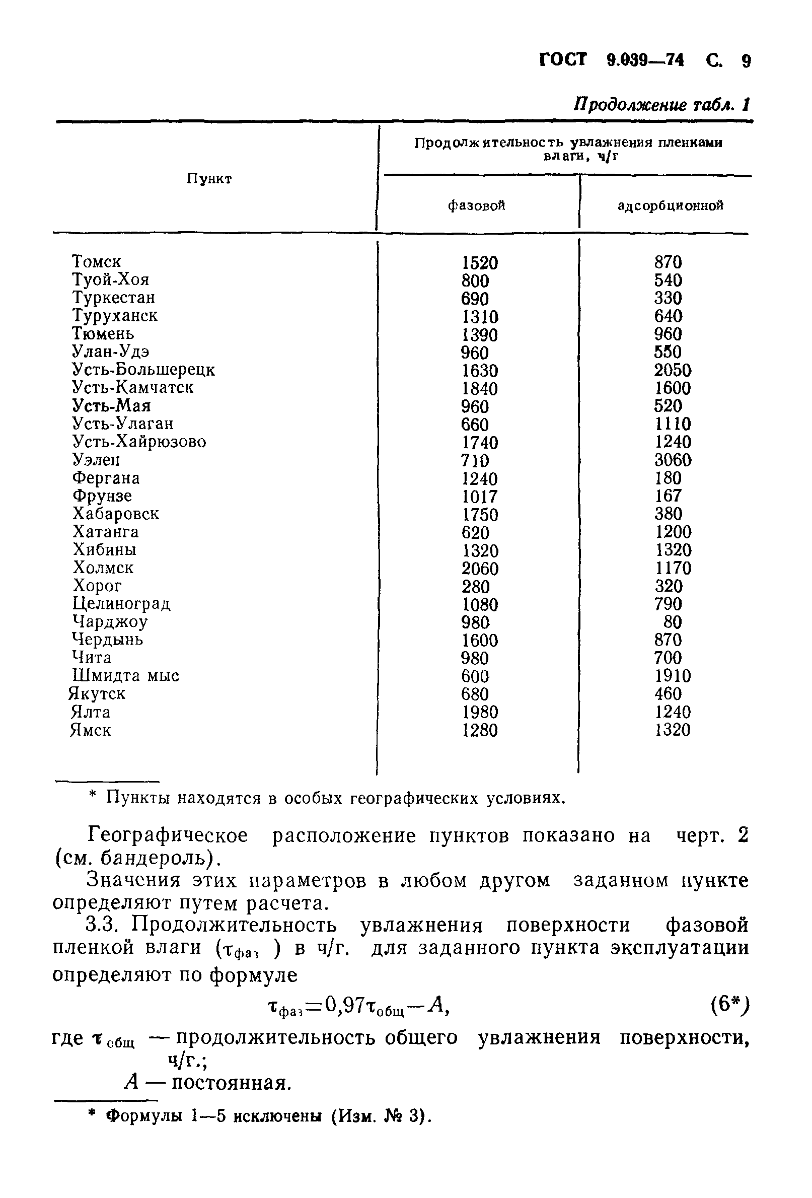 ГОСТ 9.039-74