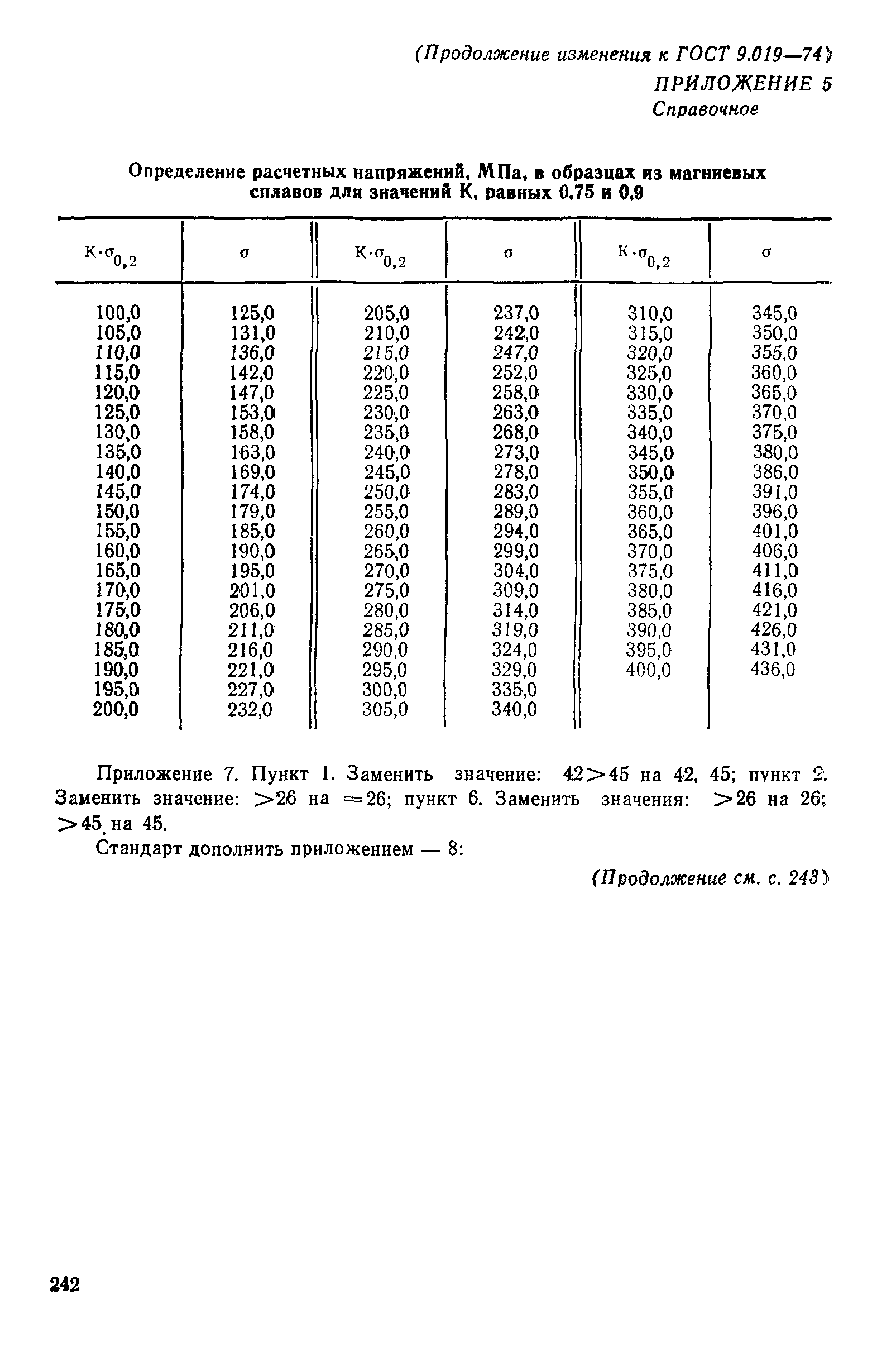 ГОСТ 9.019-74