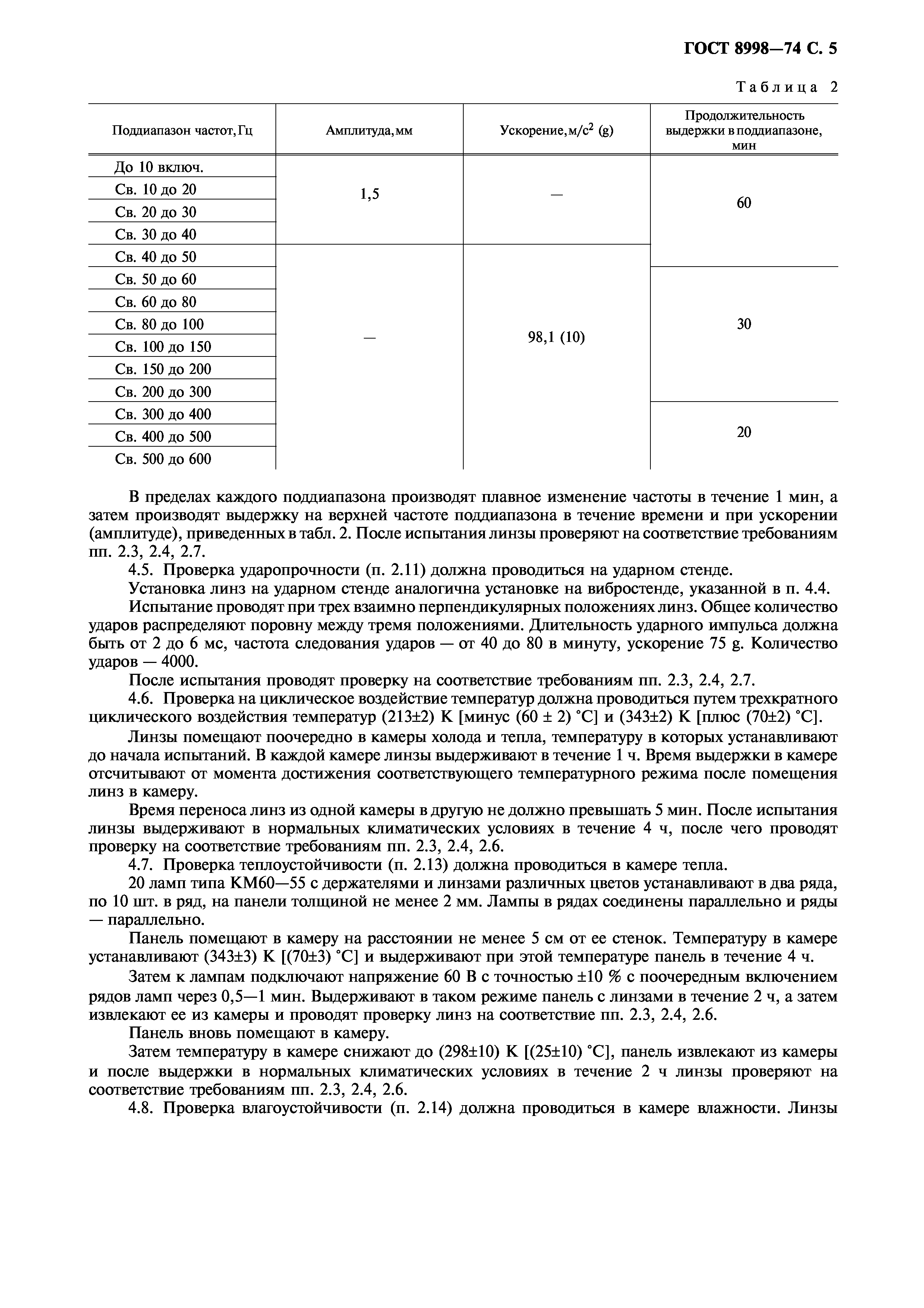 ГОСТ 8998-74