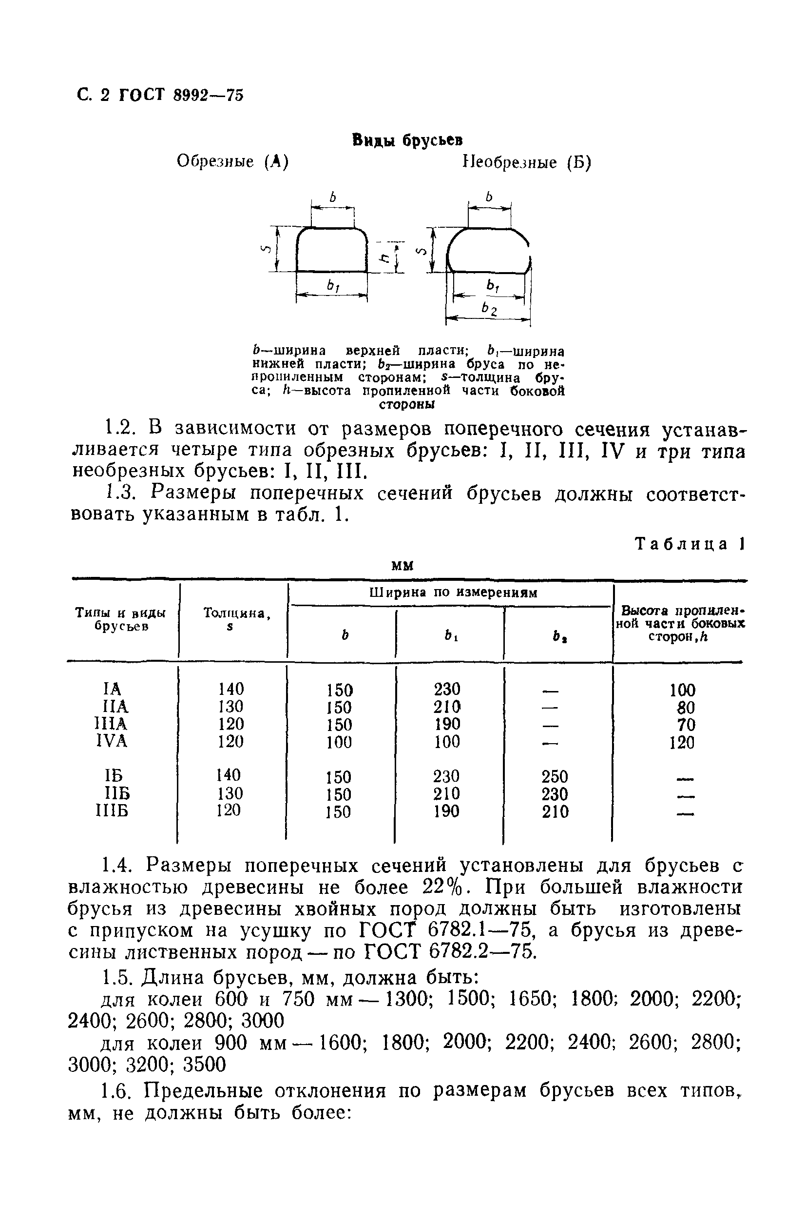 ГОСТ 8992-75