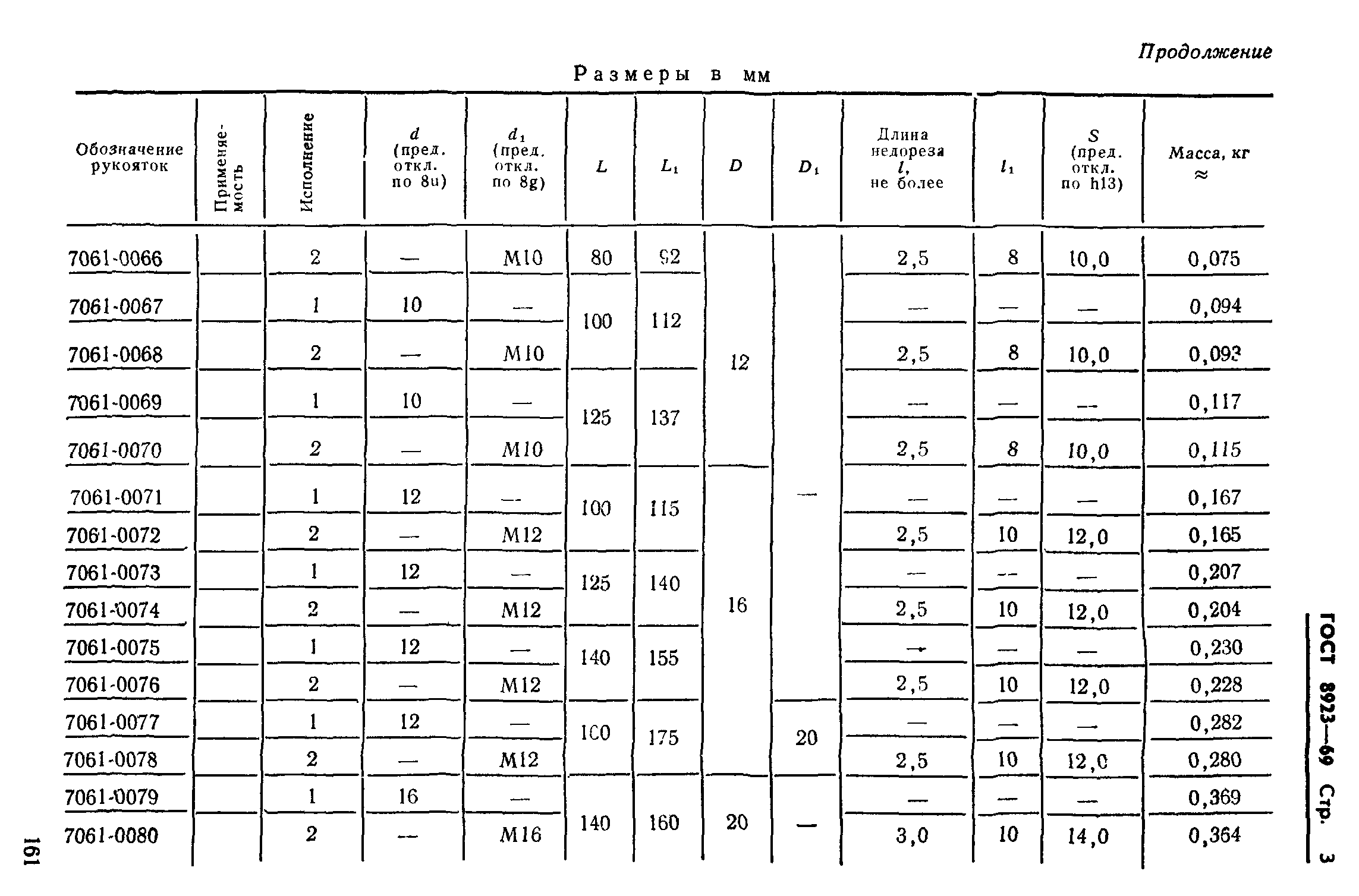 ГОСТ 8923-69