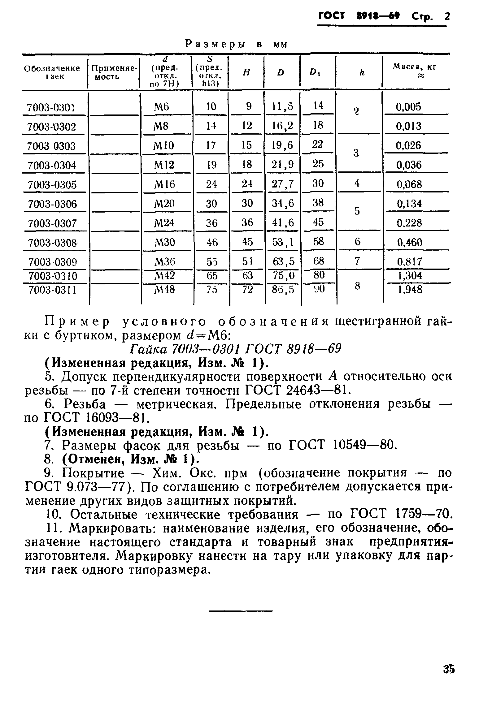 ГОСТ 8918-69