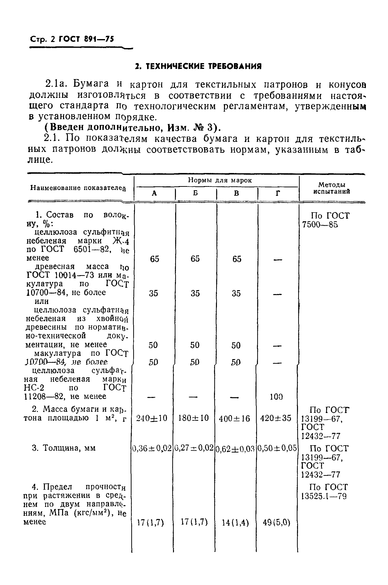 ГОСТ 891-75