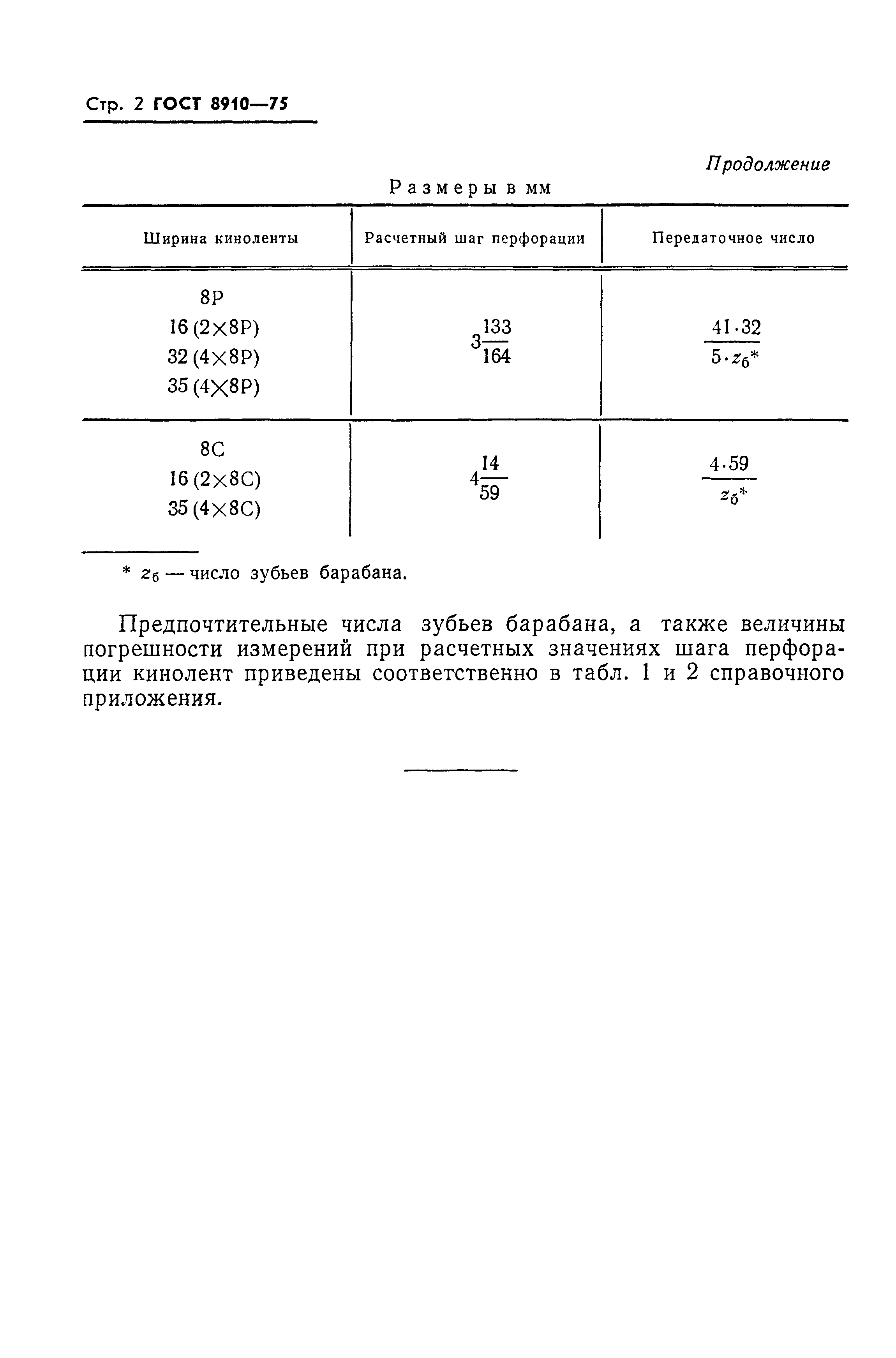 ГОСТ 8910-75