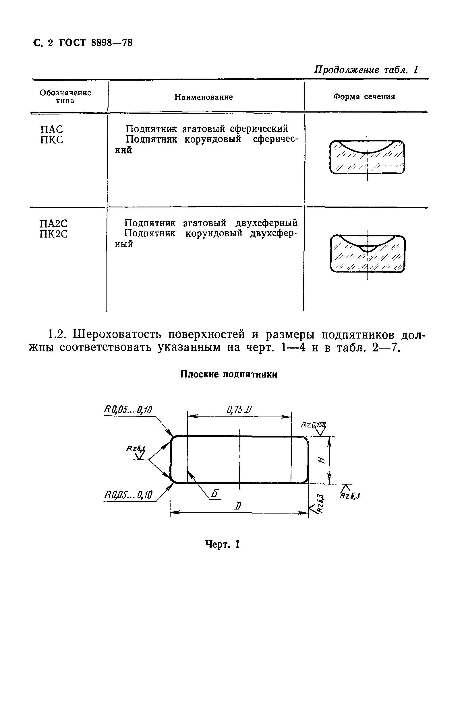 ГОСТ 8898-78