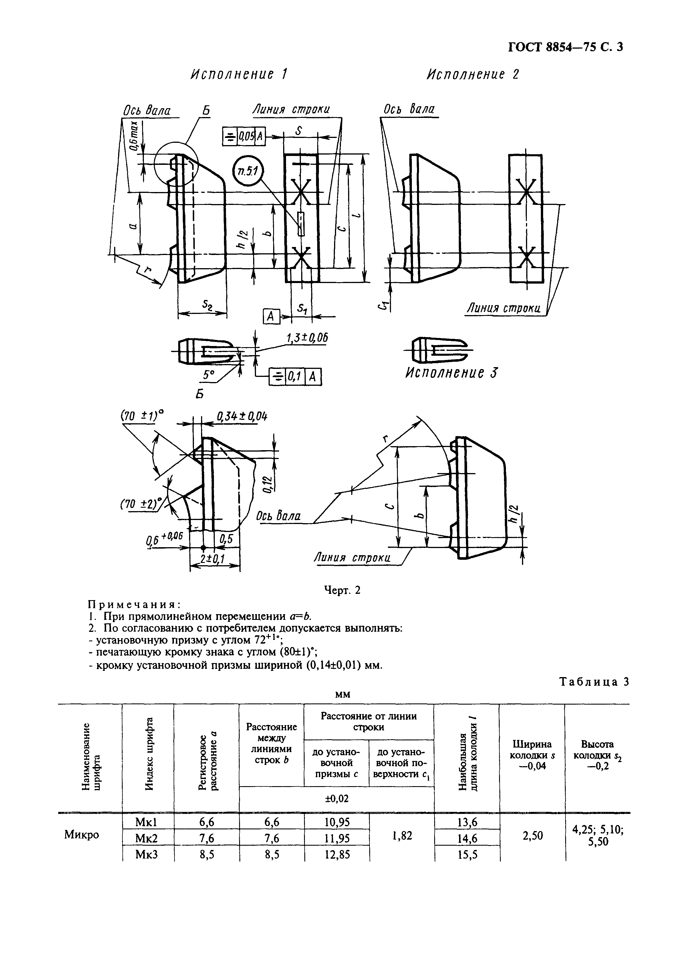 ГОСТ 8854-75