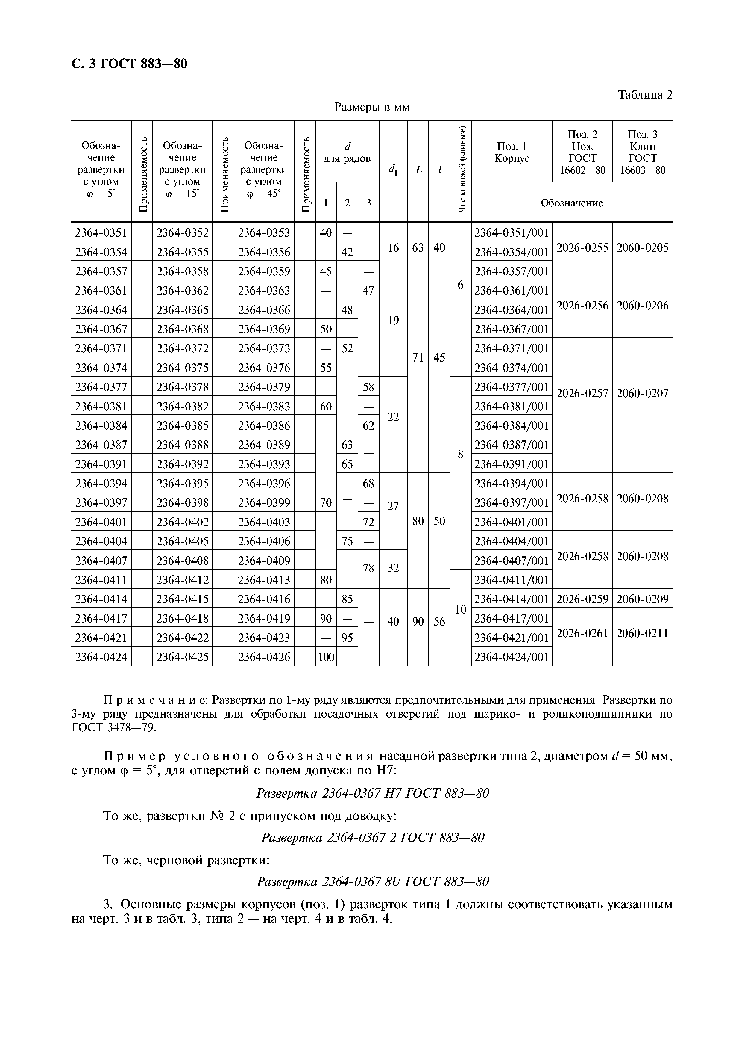 ГОСТ 883-80