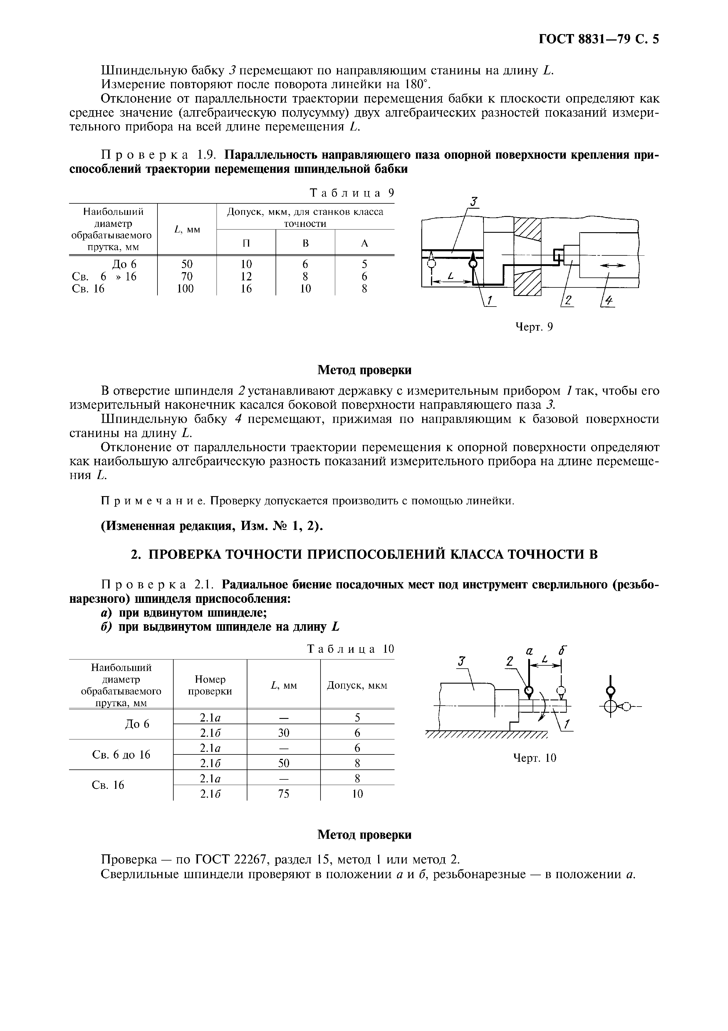 ГОСТ 8831-79