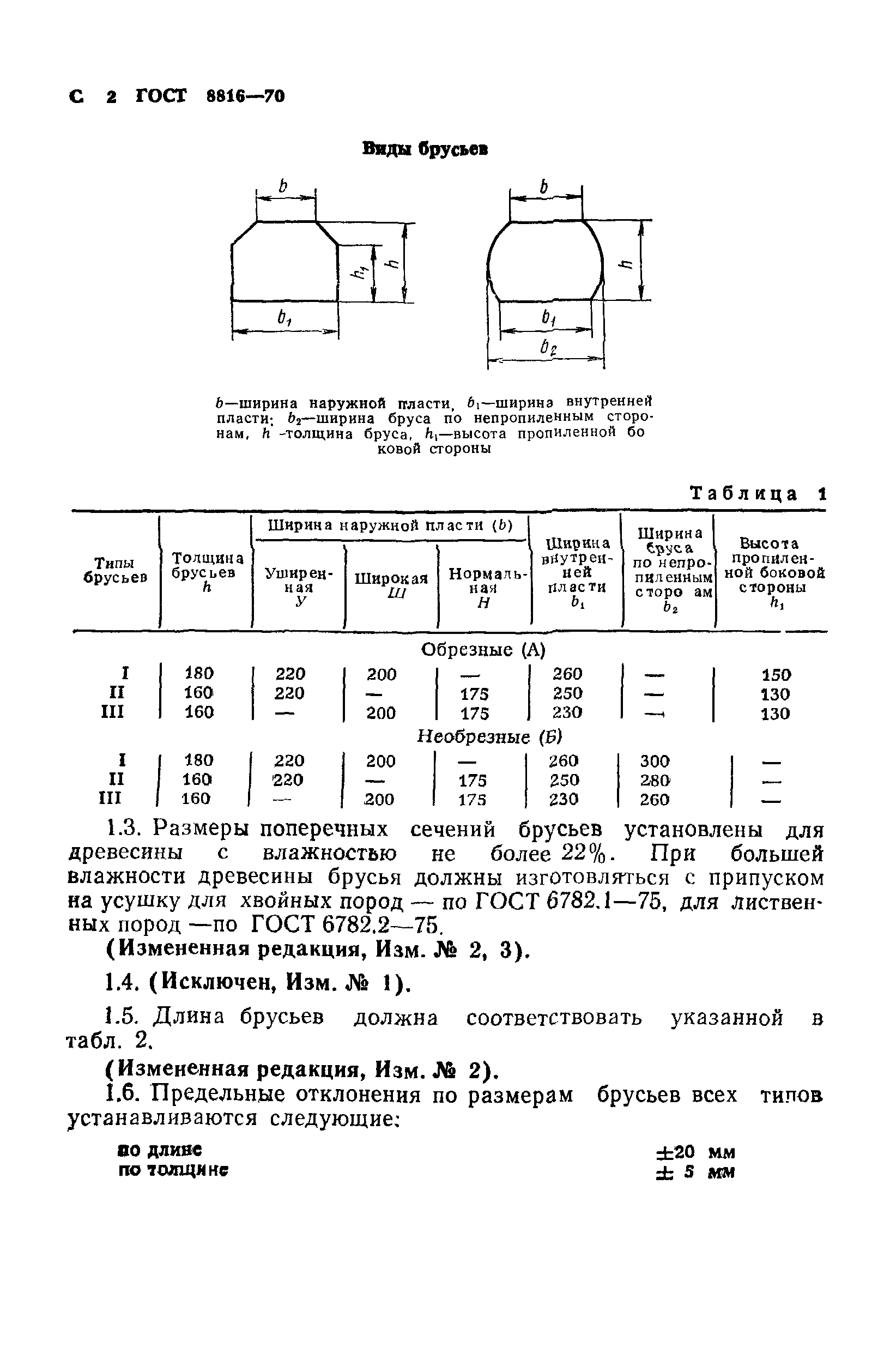 ГОСТ 8816-70