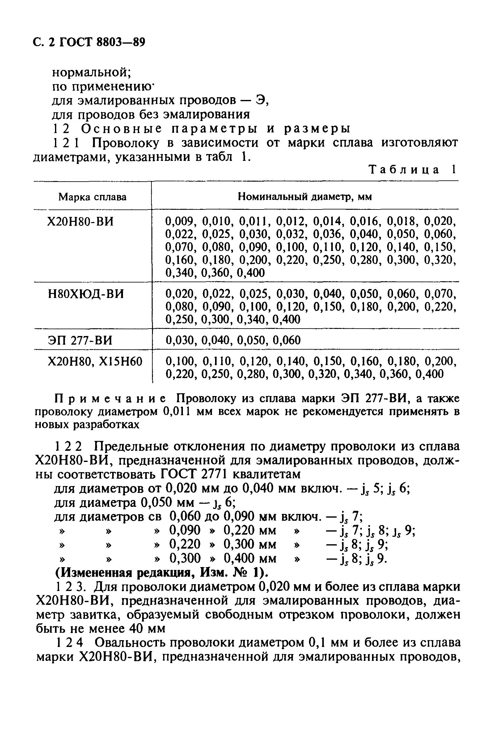 ГОСТ 8803-89