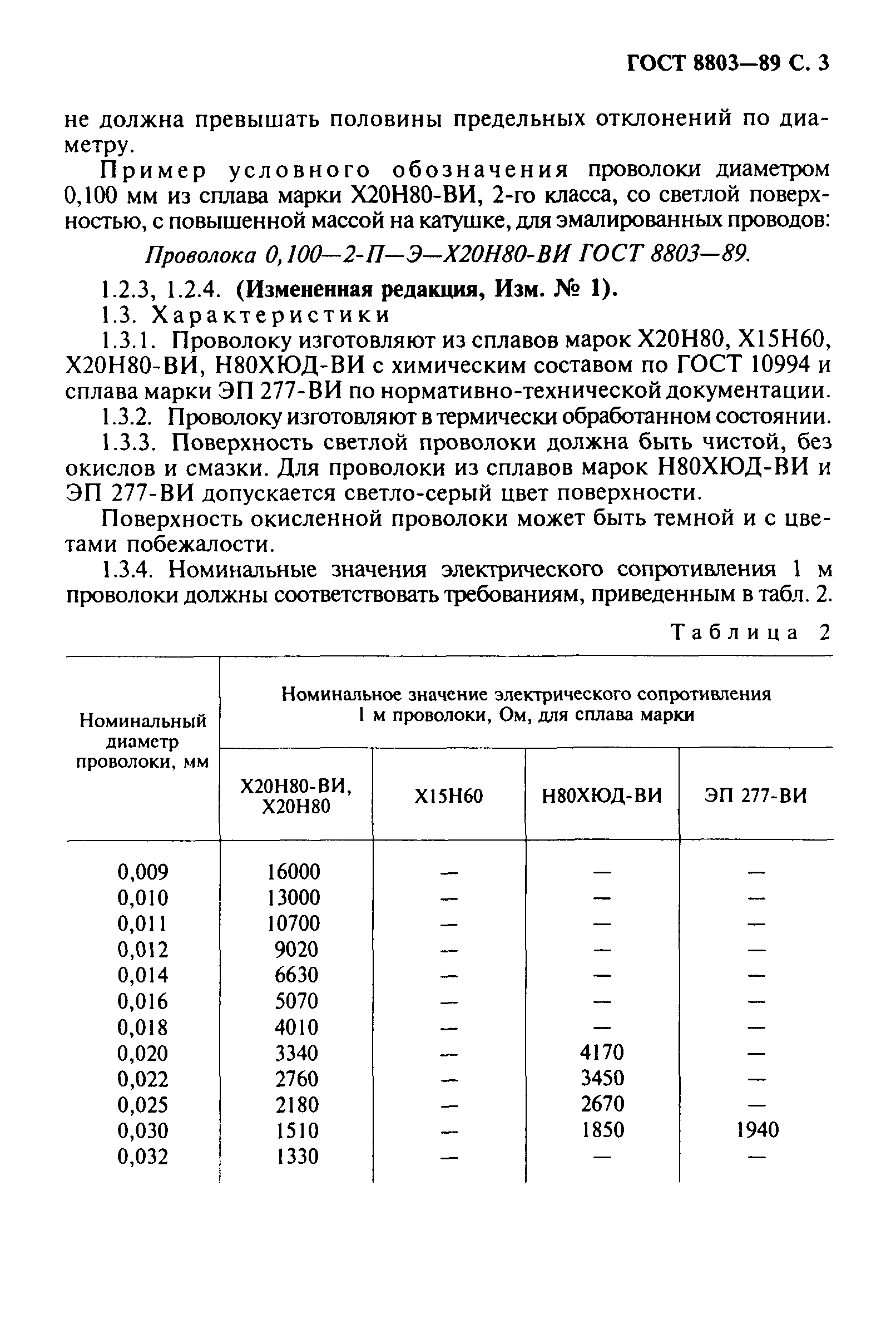 ГОСТ 8803-89