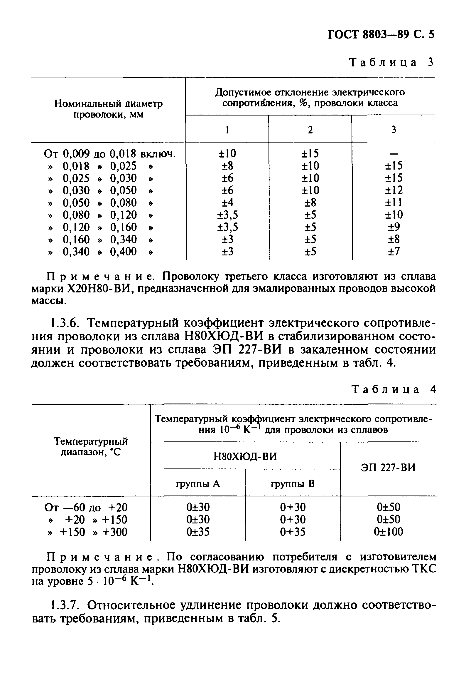 ГОСТ 8803-89