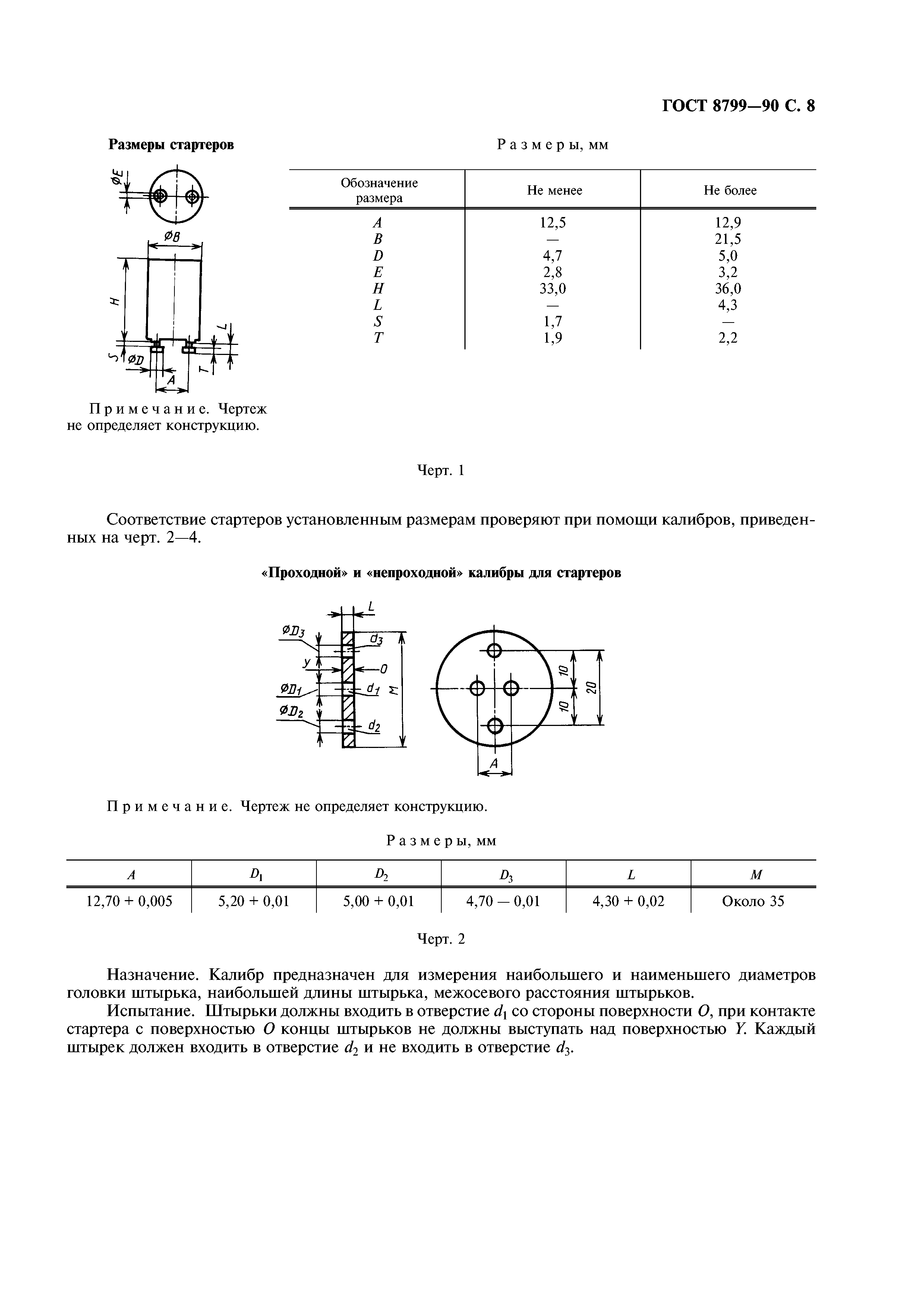 ГОСТ 8799-90