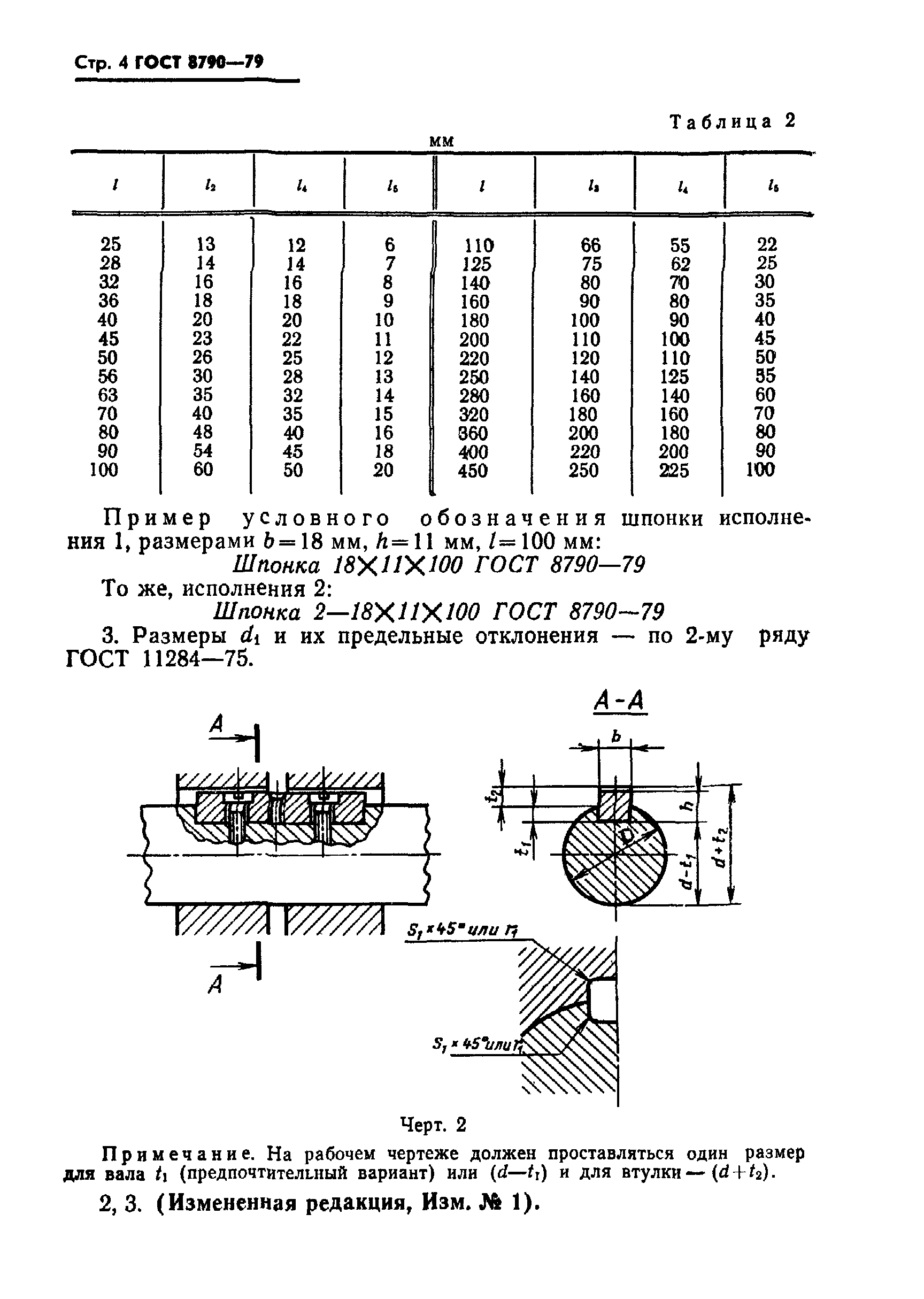 ГОСТ 8790-79