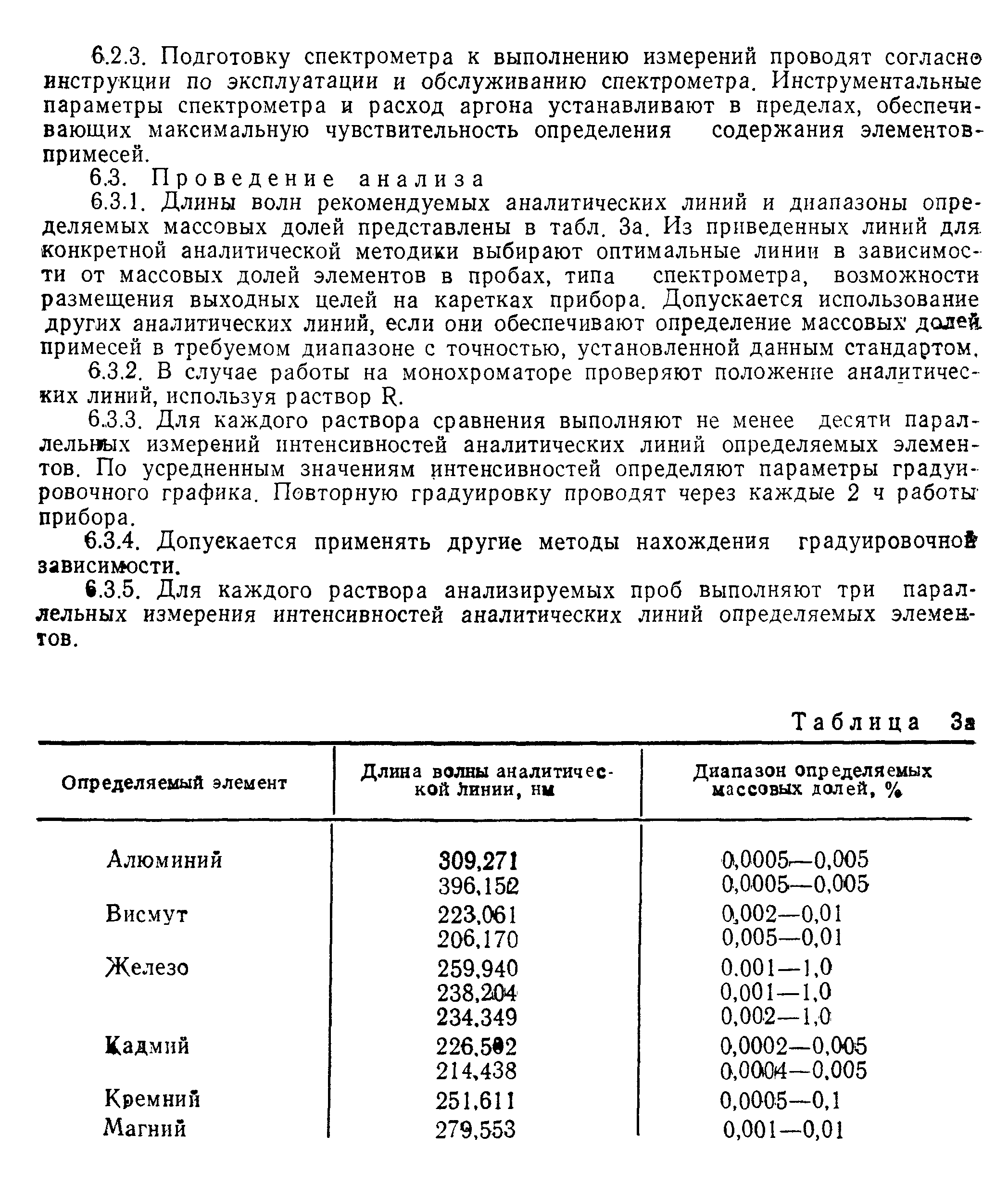 ГОСТ 8776-79