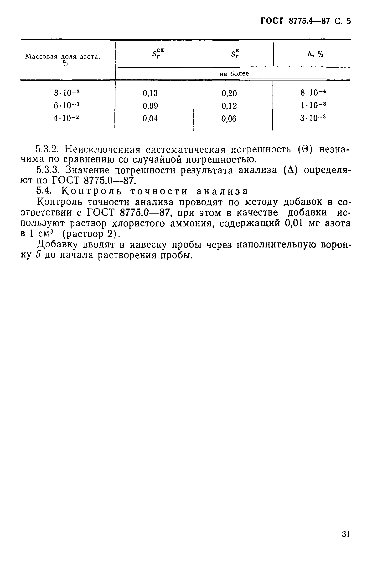 ГОСТ 8775.4-87