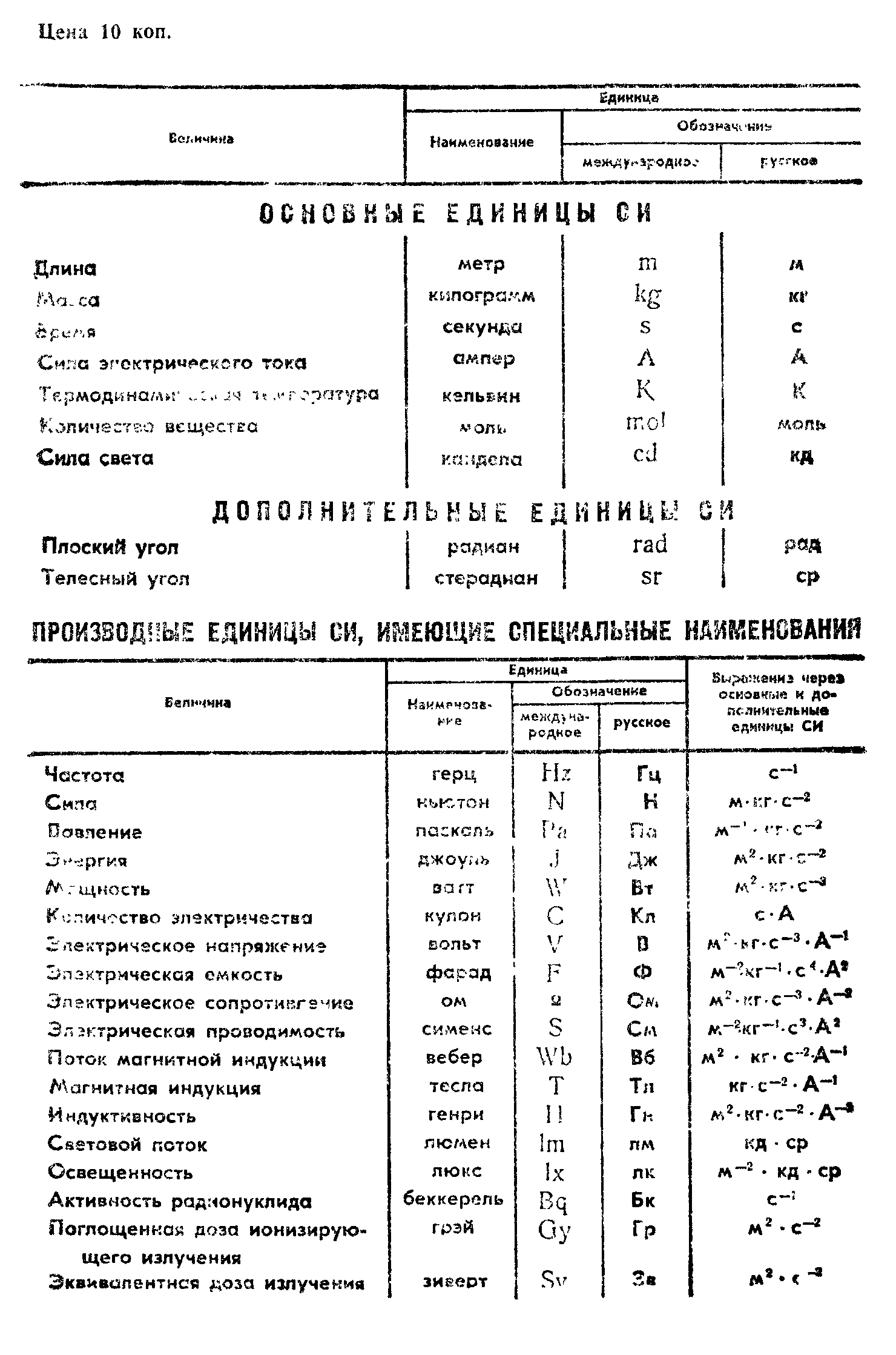 ГОСТ 8775.0-87