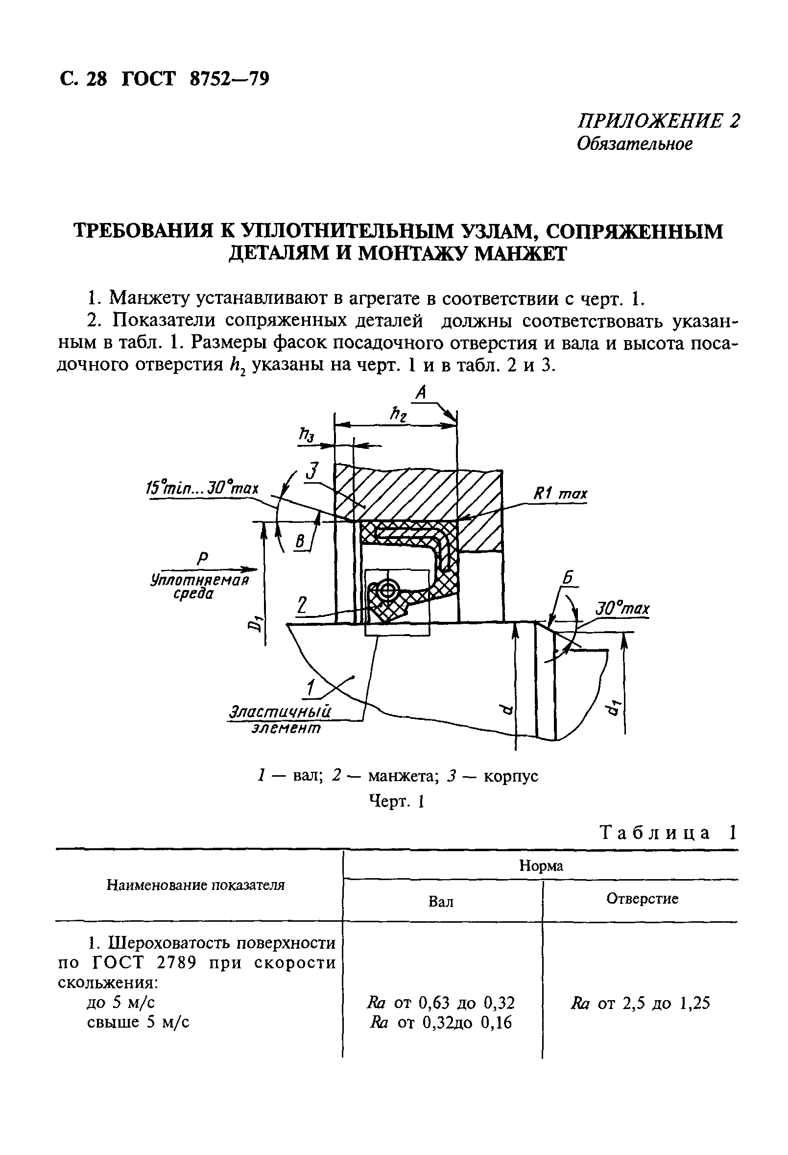 ГОСТ 8752-79