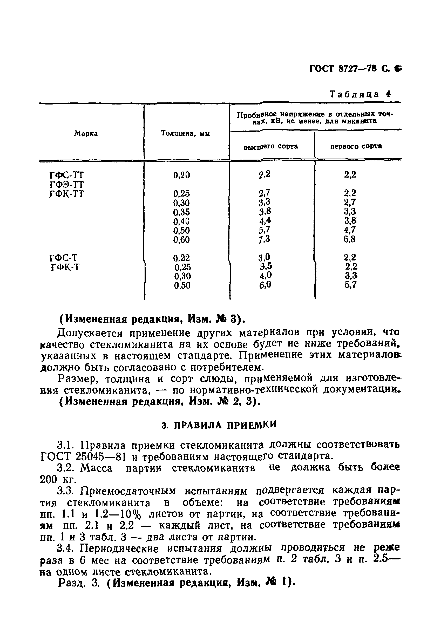 ГОСТ 8727-78