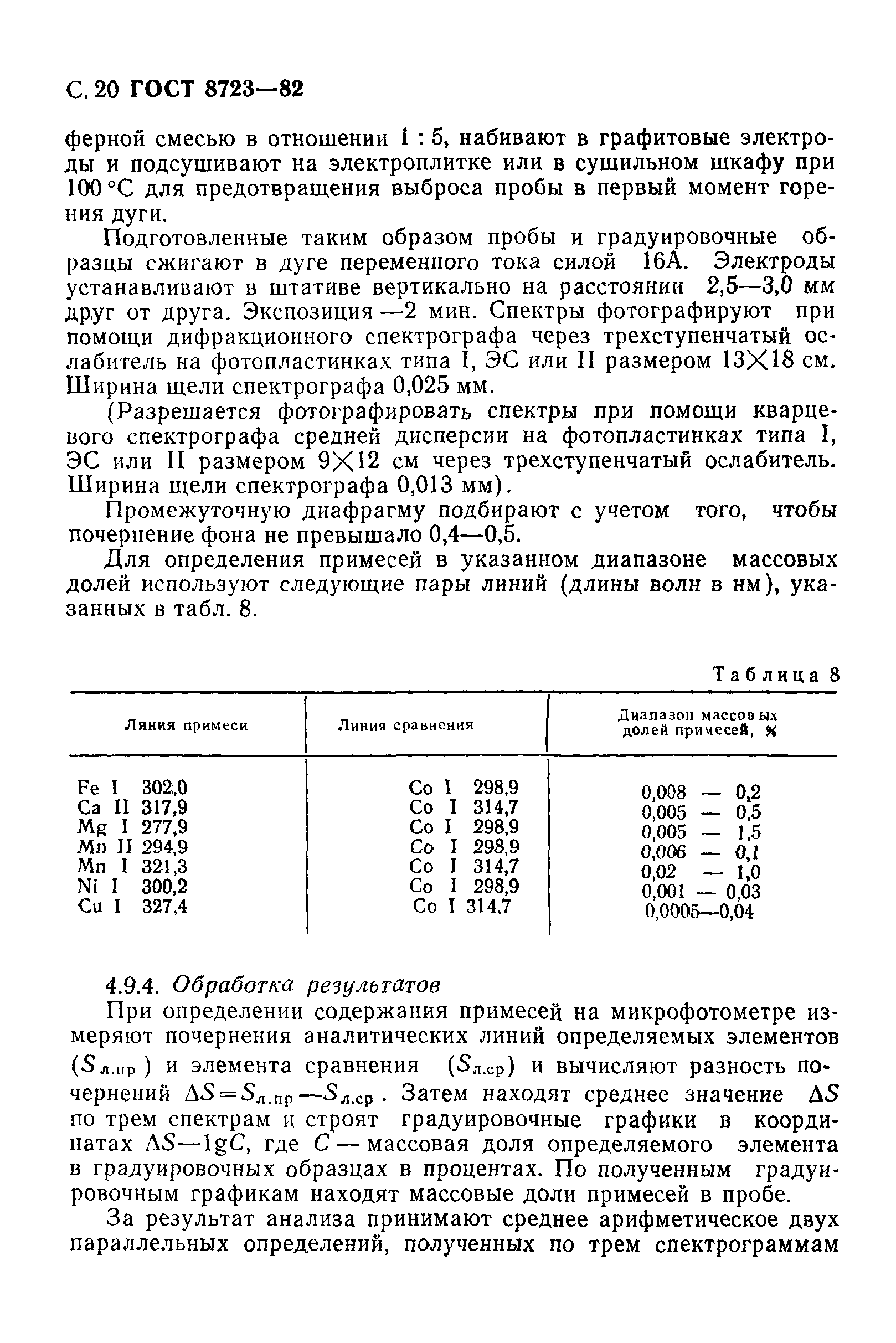 ГОСТ 8723-82