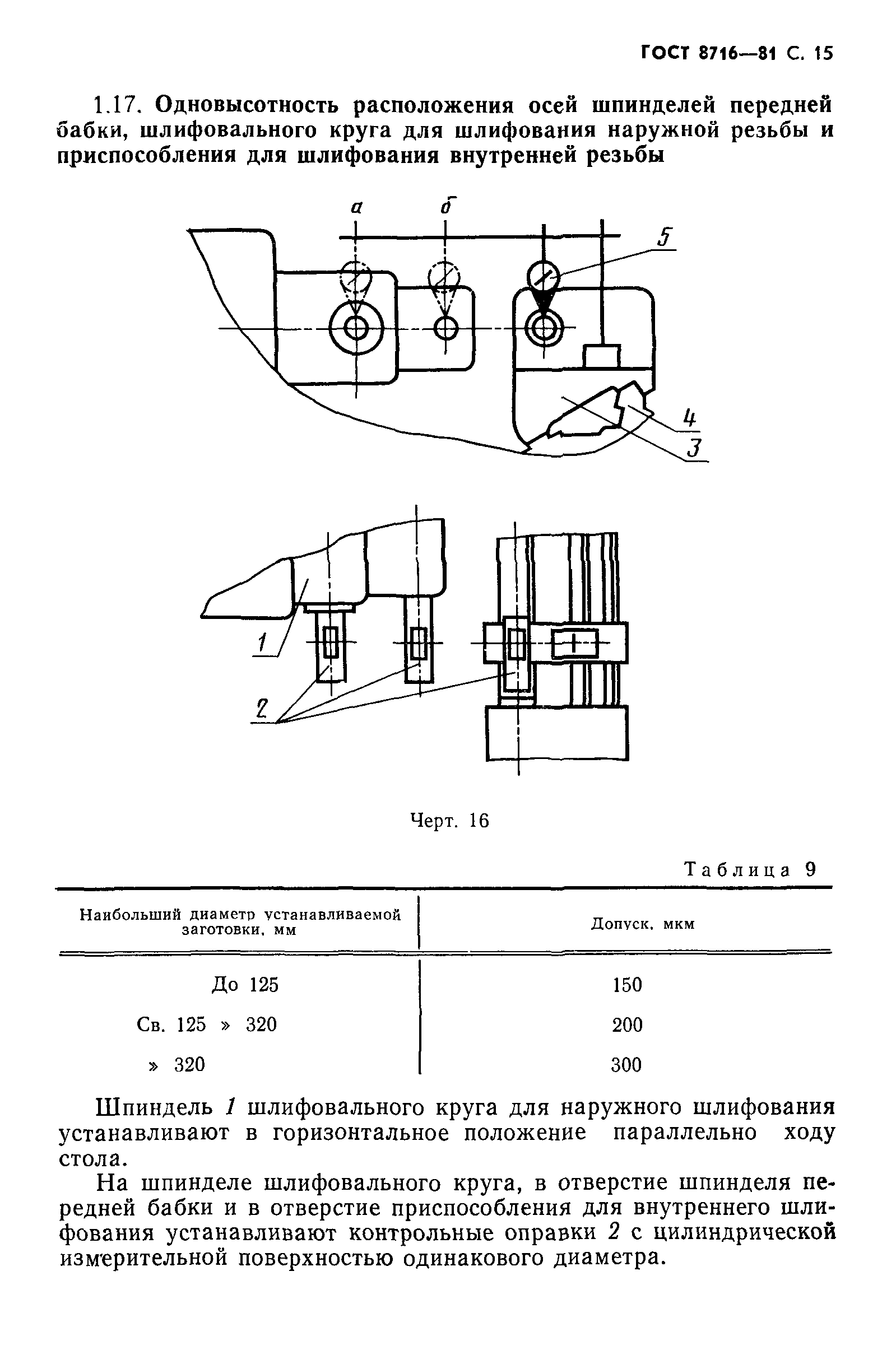 ГОСТ 8716-81