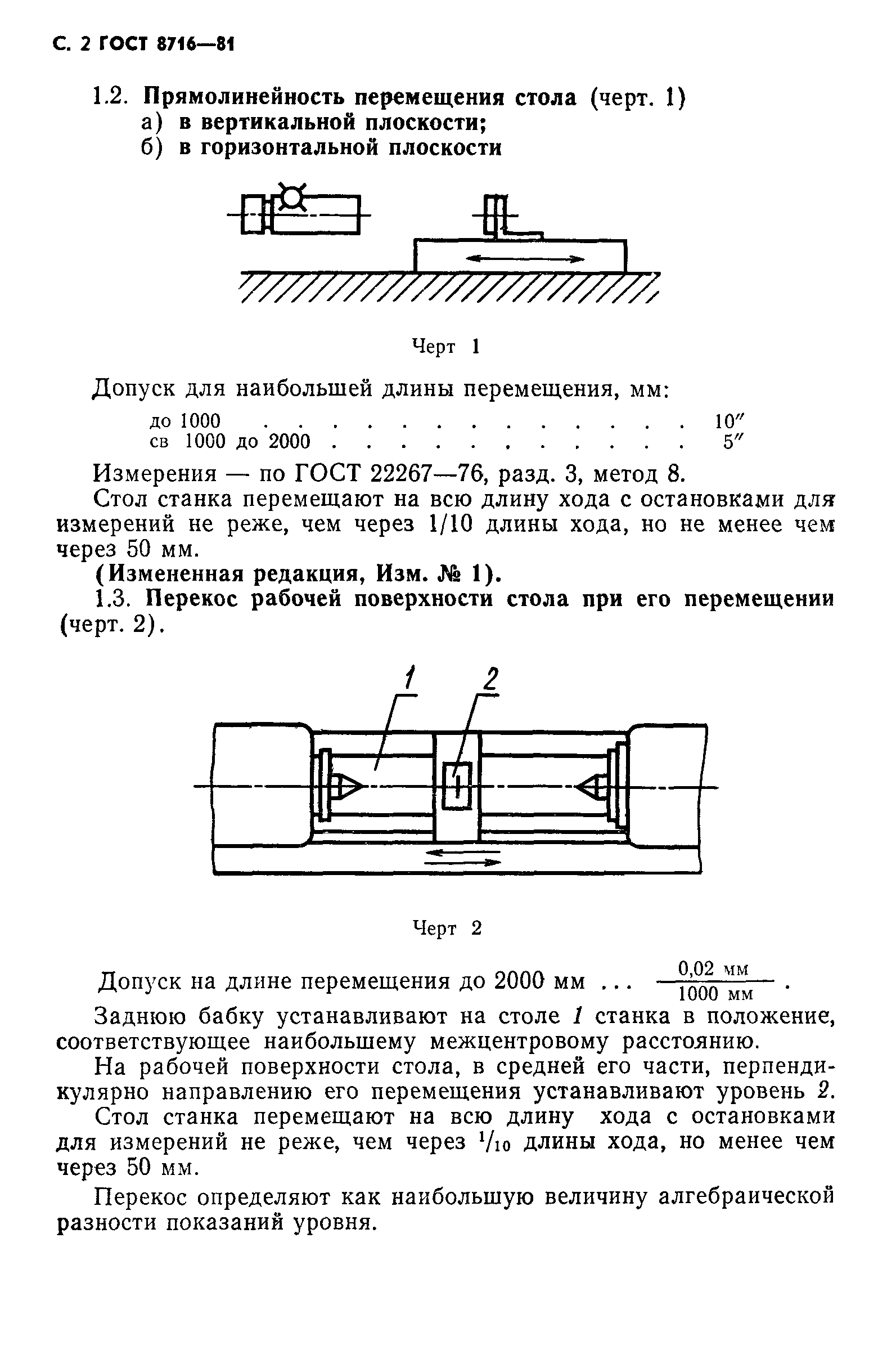 ГОСТ 8716-81