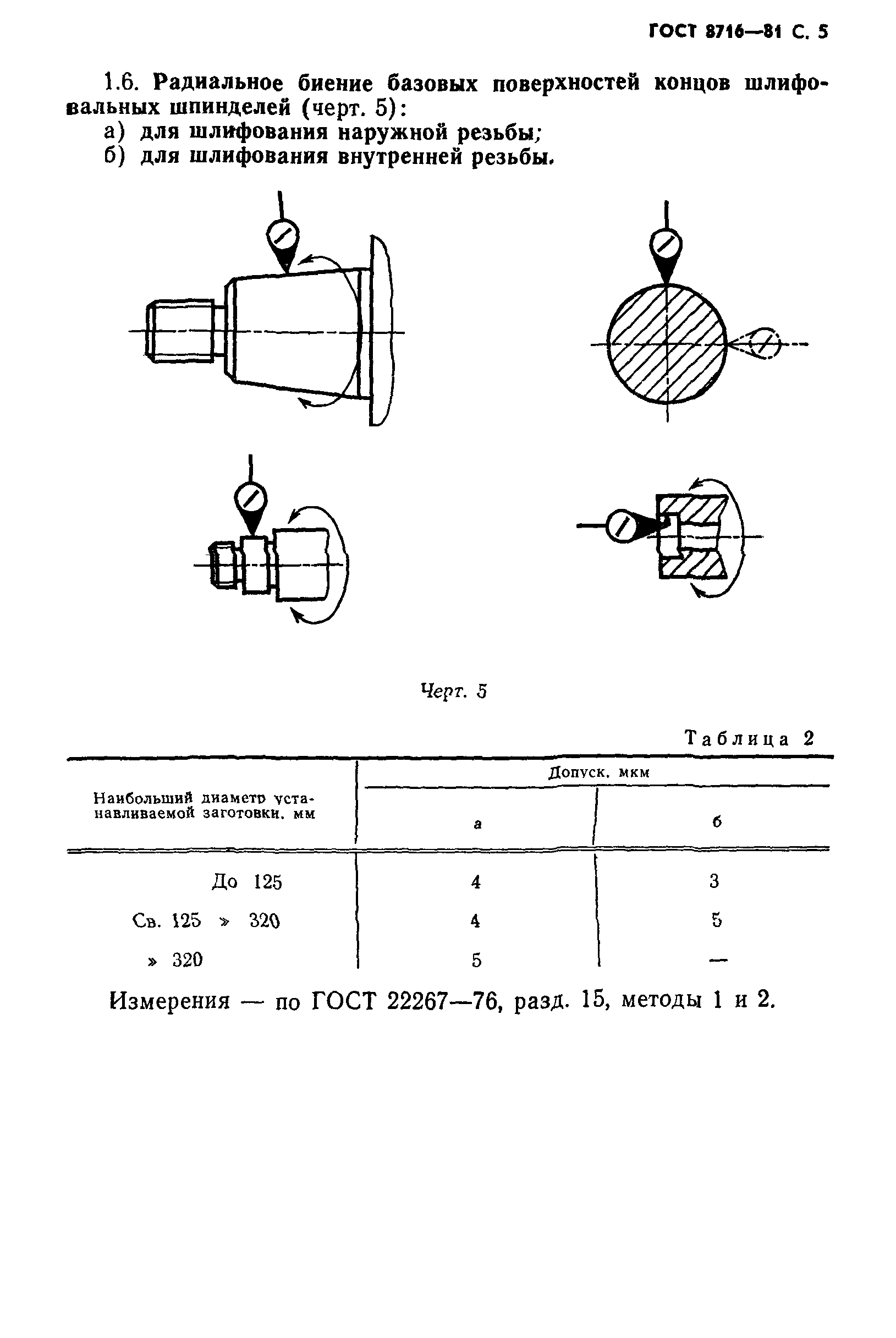 ГОСТ 8716-81