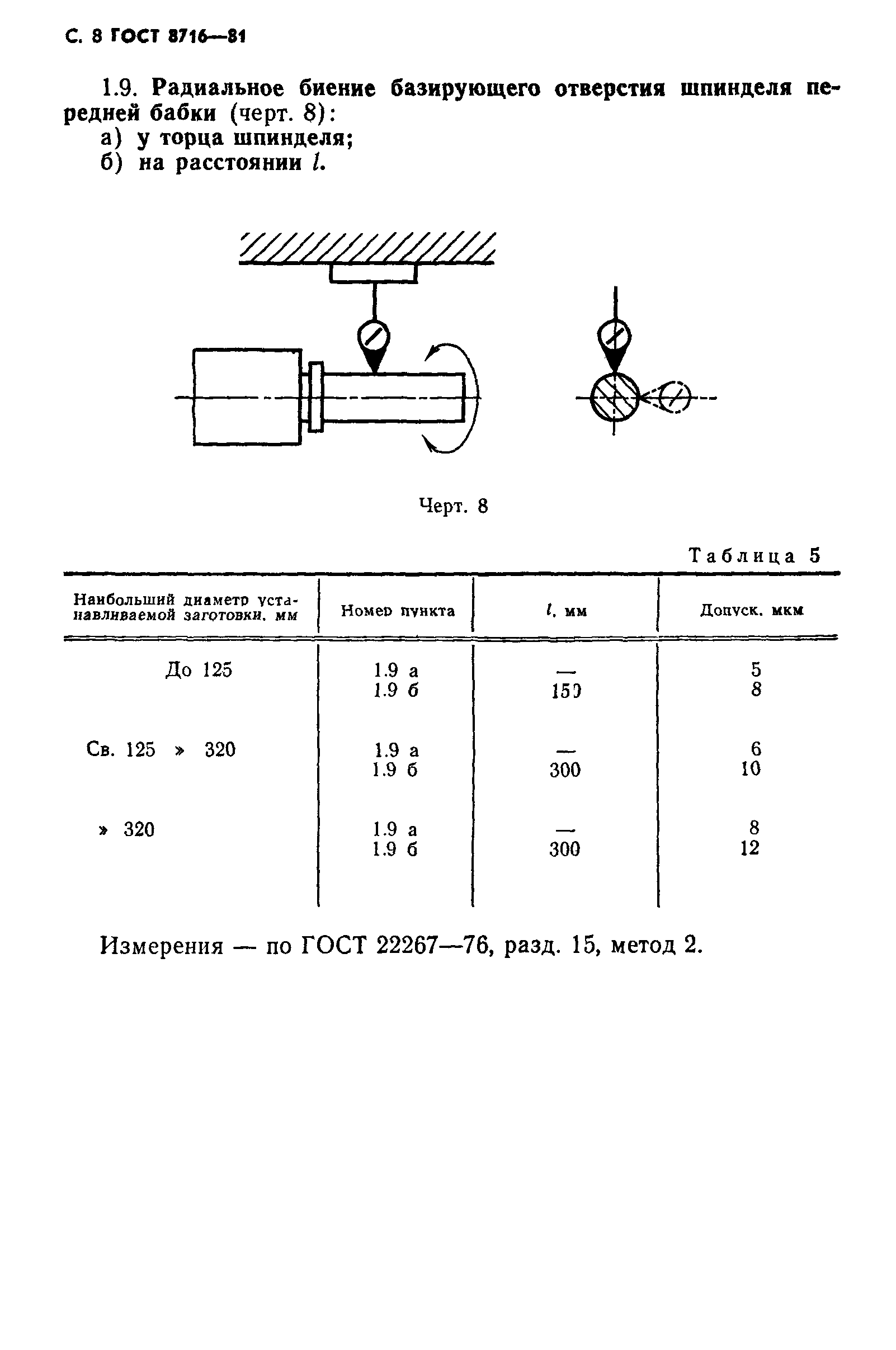 ГОСТ 8716-81