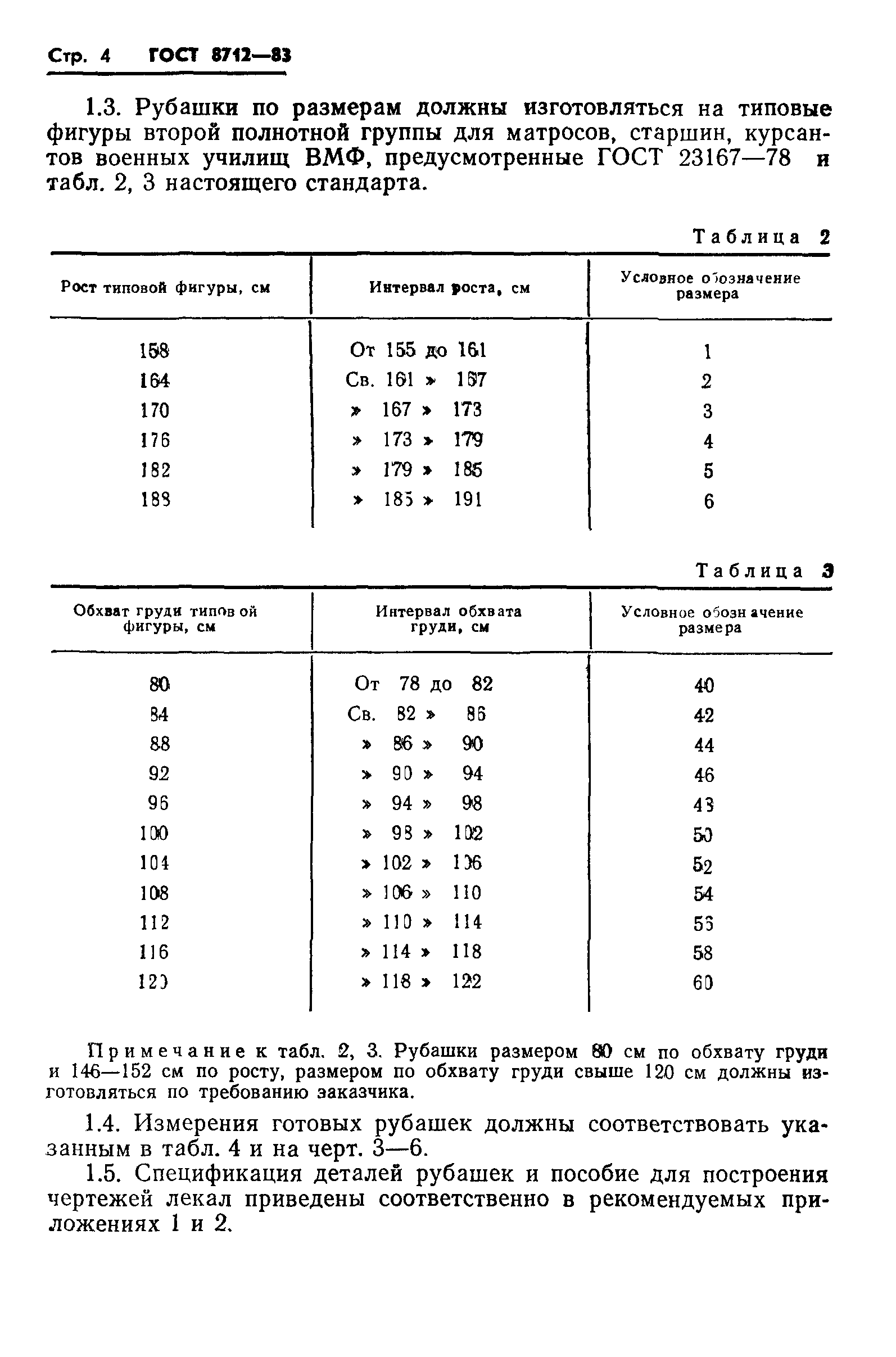 ГОСТ 8712-83