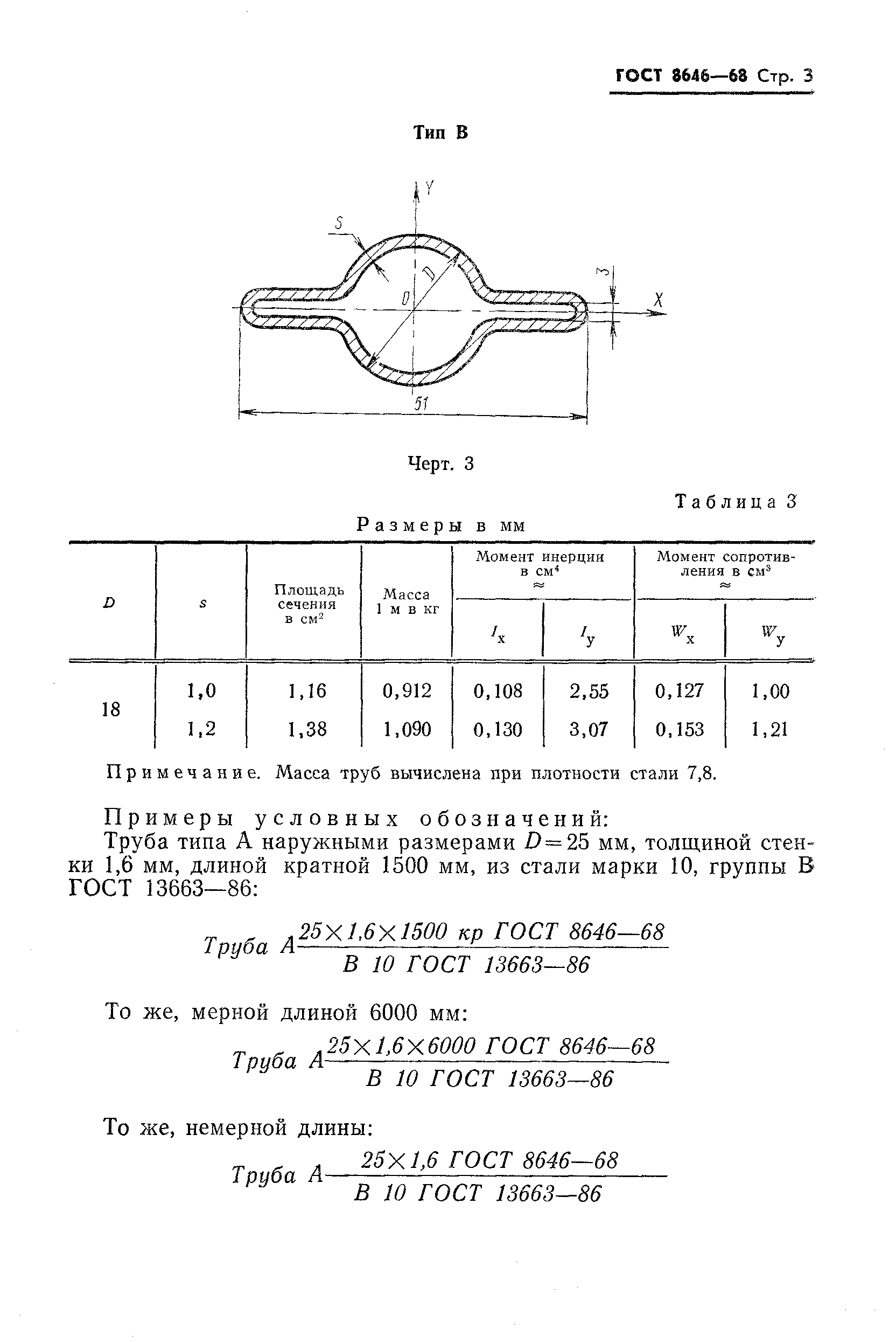 ГОСТ 8646-68